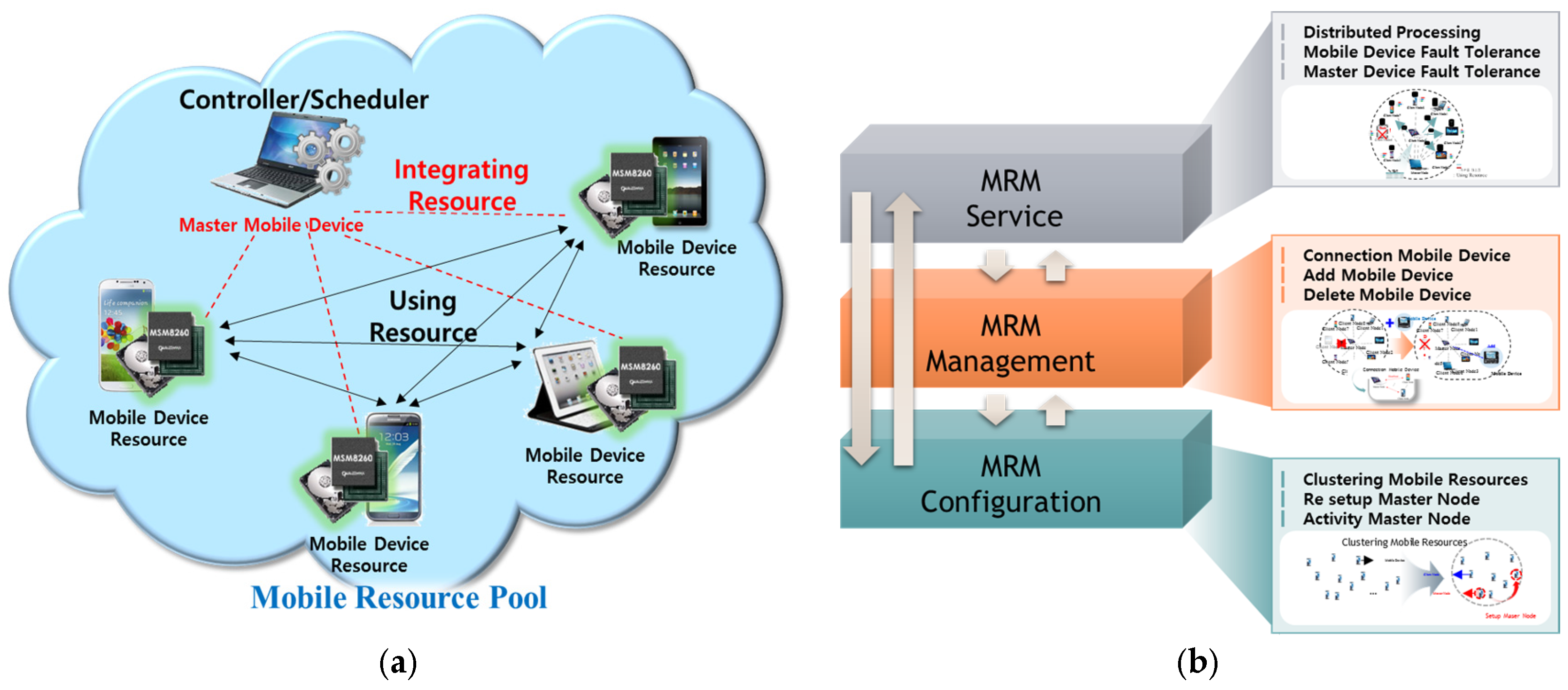 Symmetry 09 00065 g002