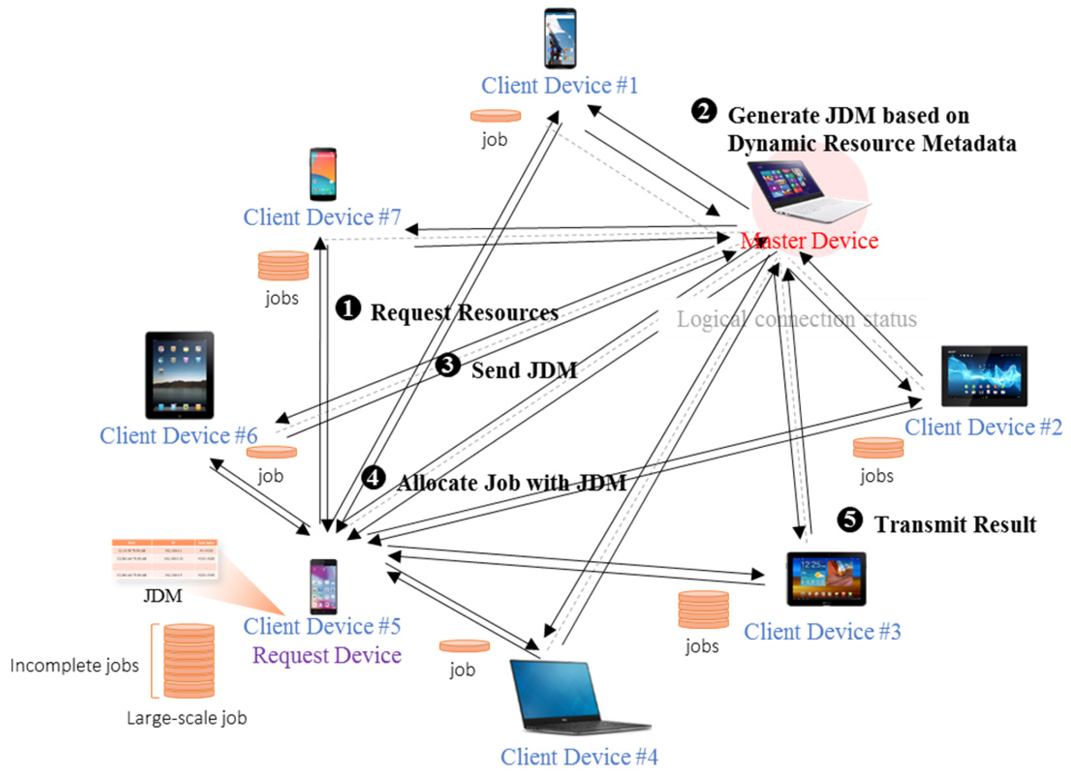 Symmetry 09 00065 g003