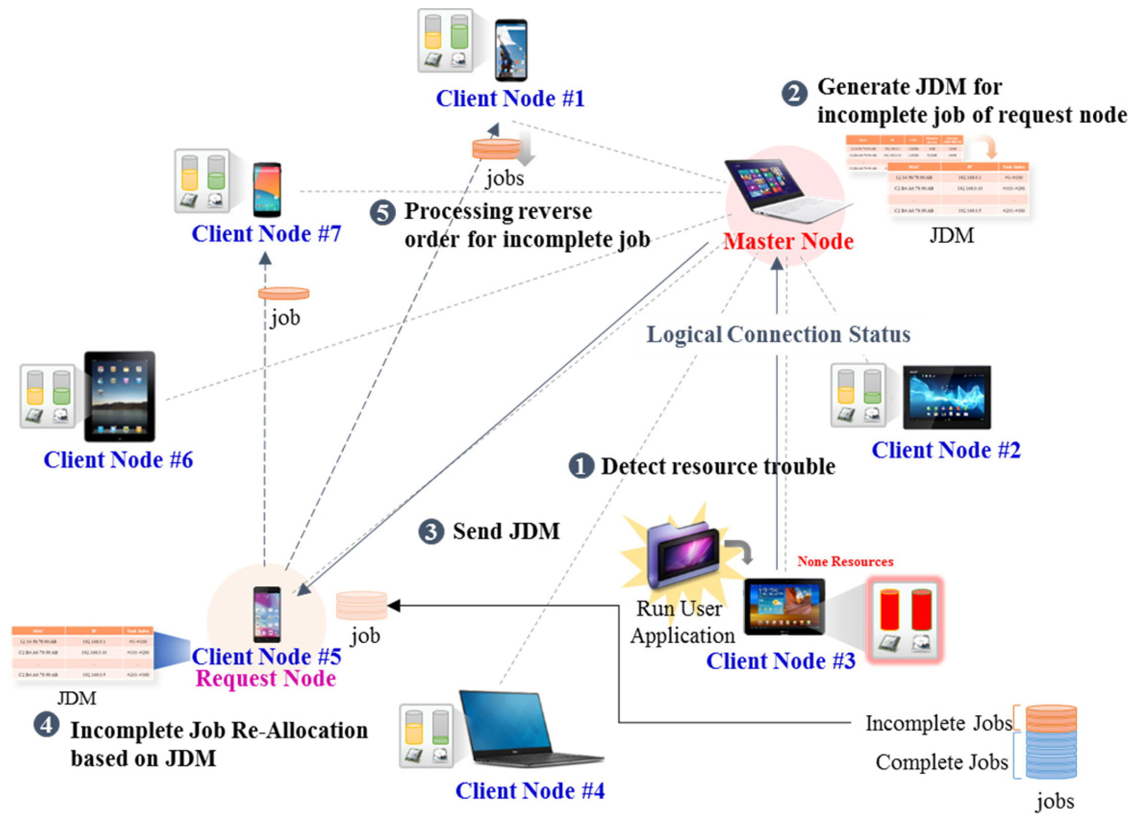 Symmetry 09 00065 g004