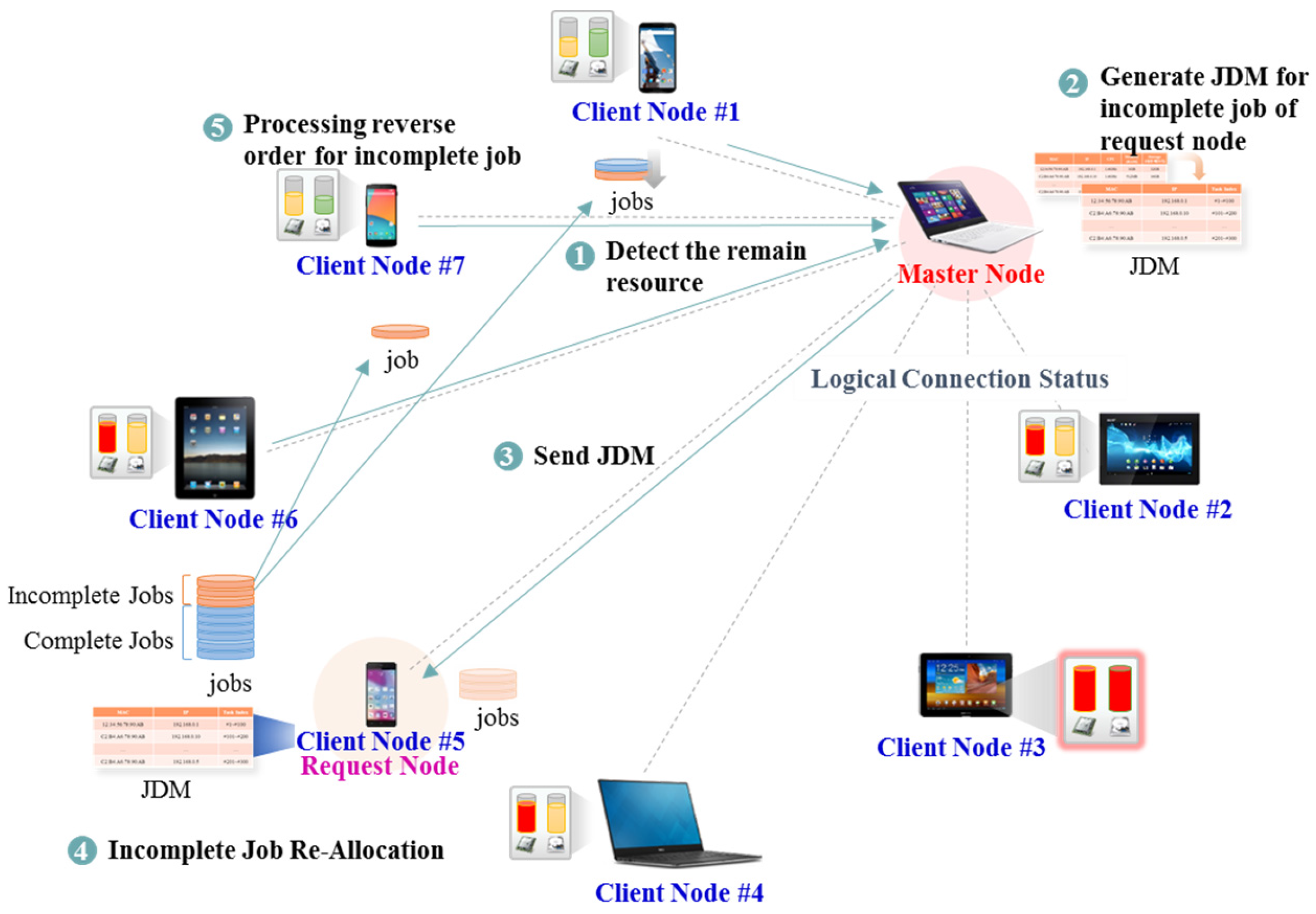 Symmetry 09 00065 g005