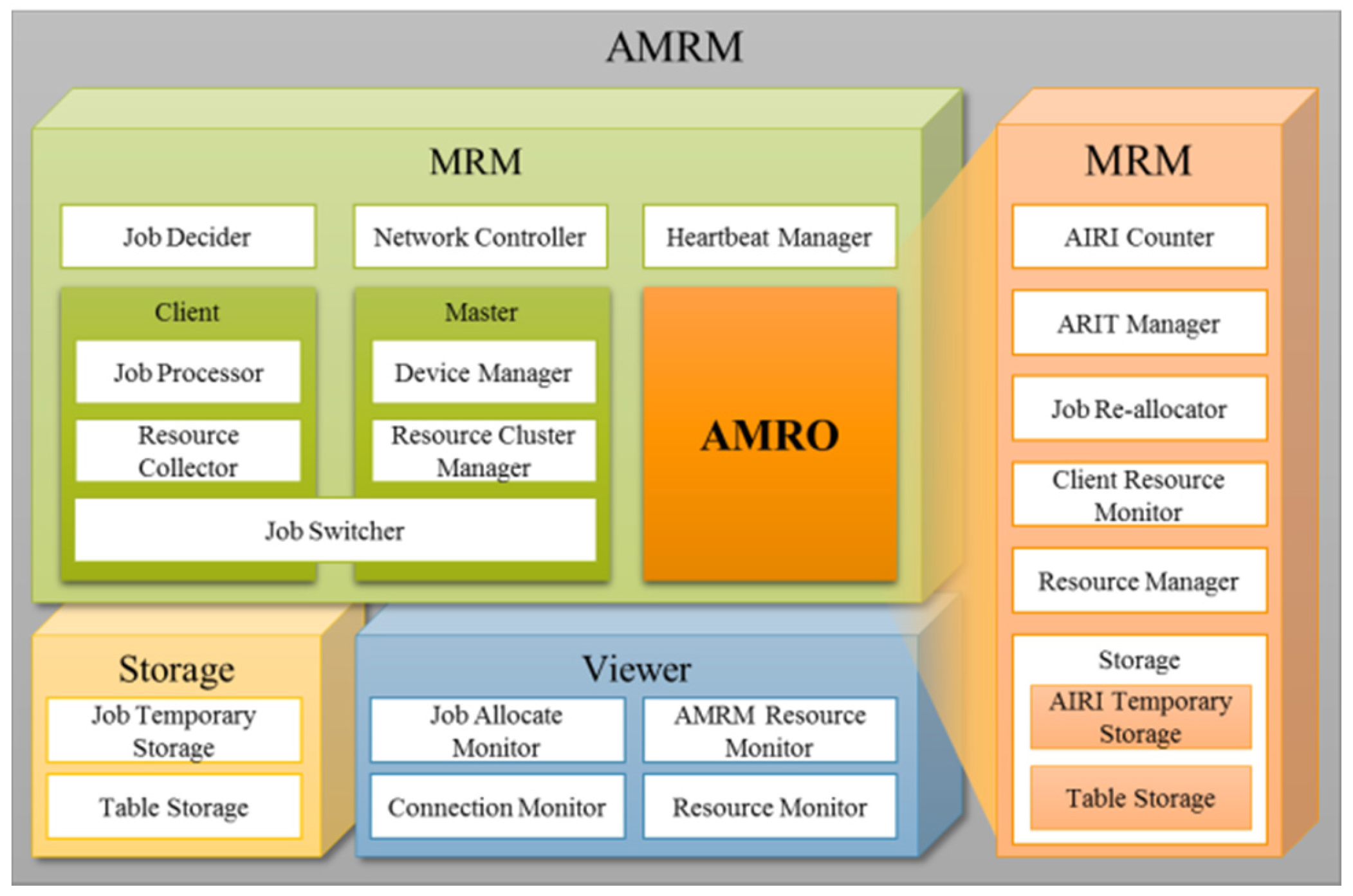 Symmetry 09 00065 g006