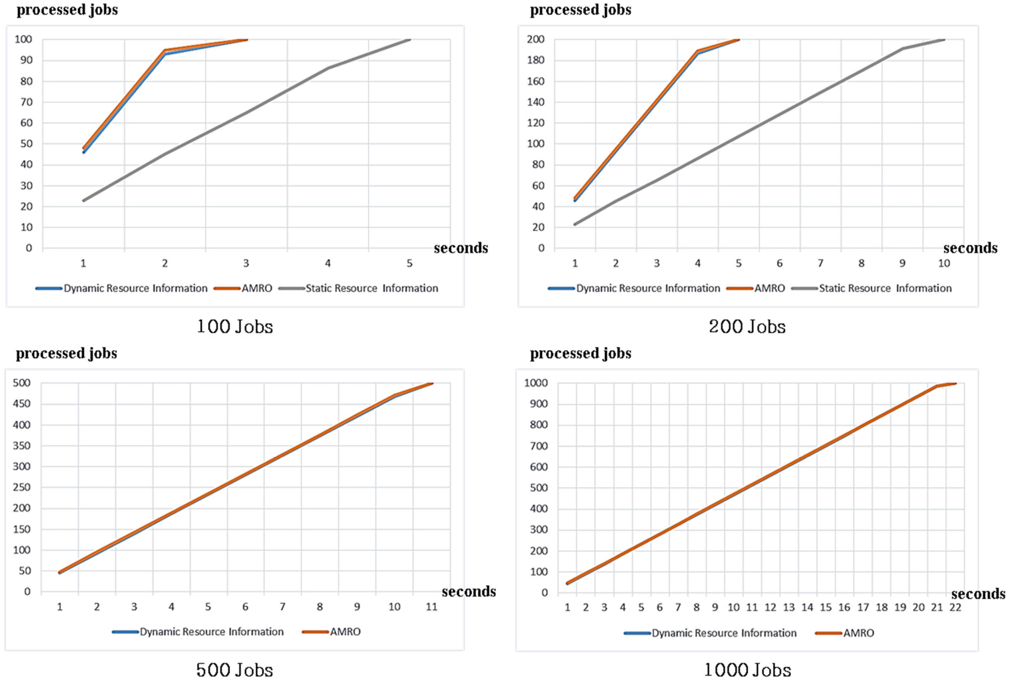 Symmetry 09 00065 g008