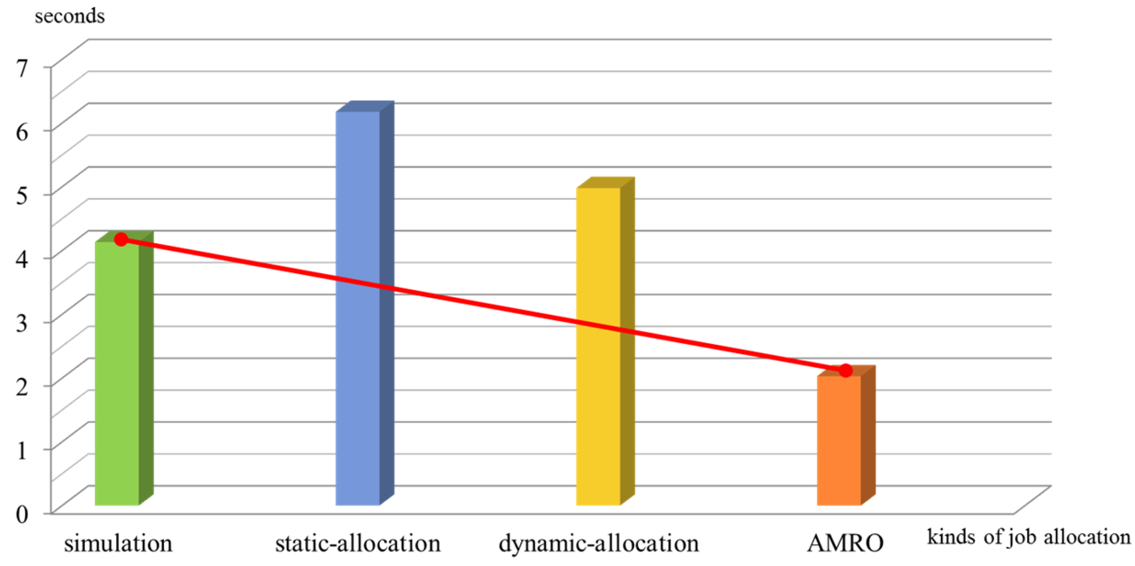Symmetry 09 00065 g011