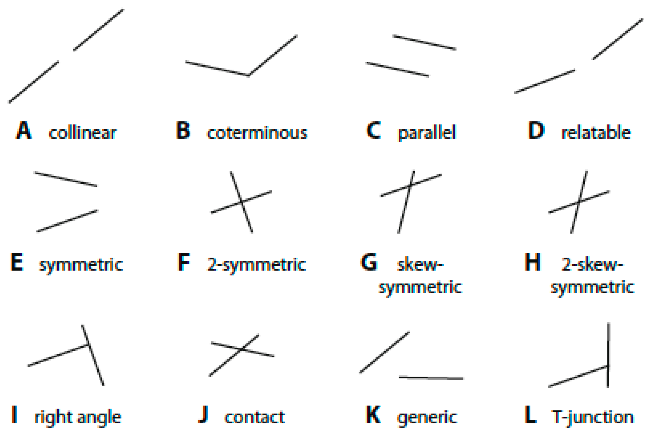 Symmetry 09 00067 g001