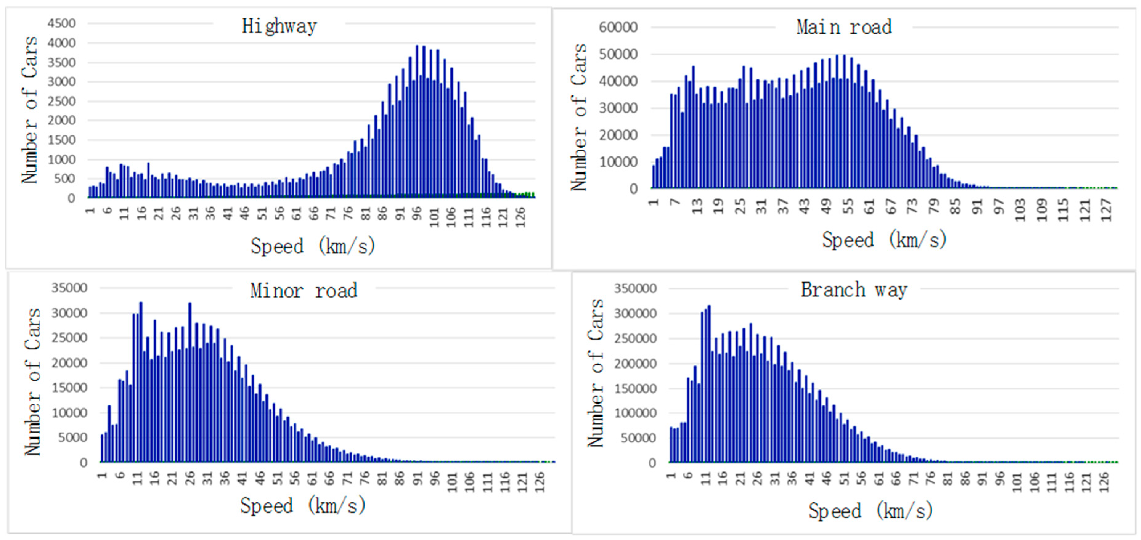 Symmetry 09 00070 g003