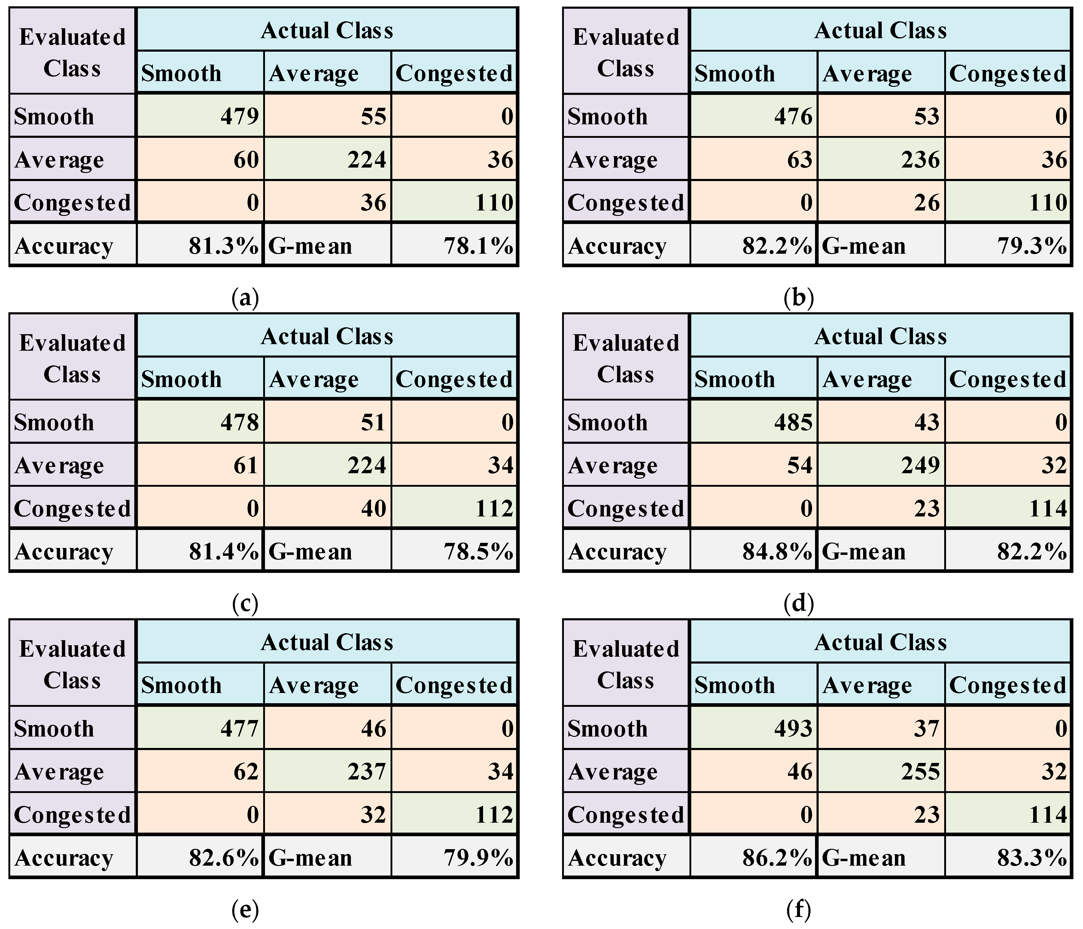 Symmetry 09 00070 g004