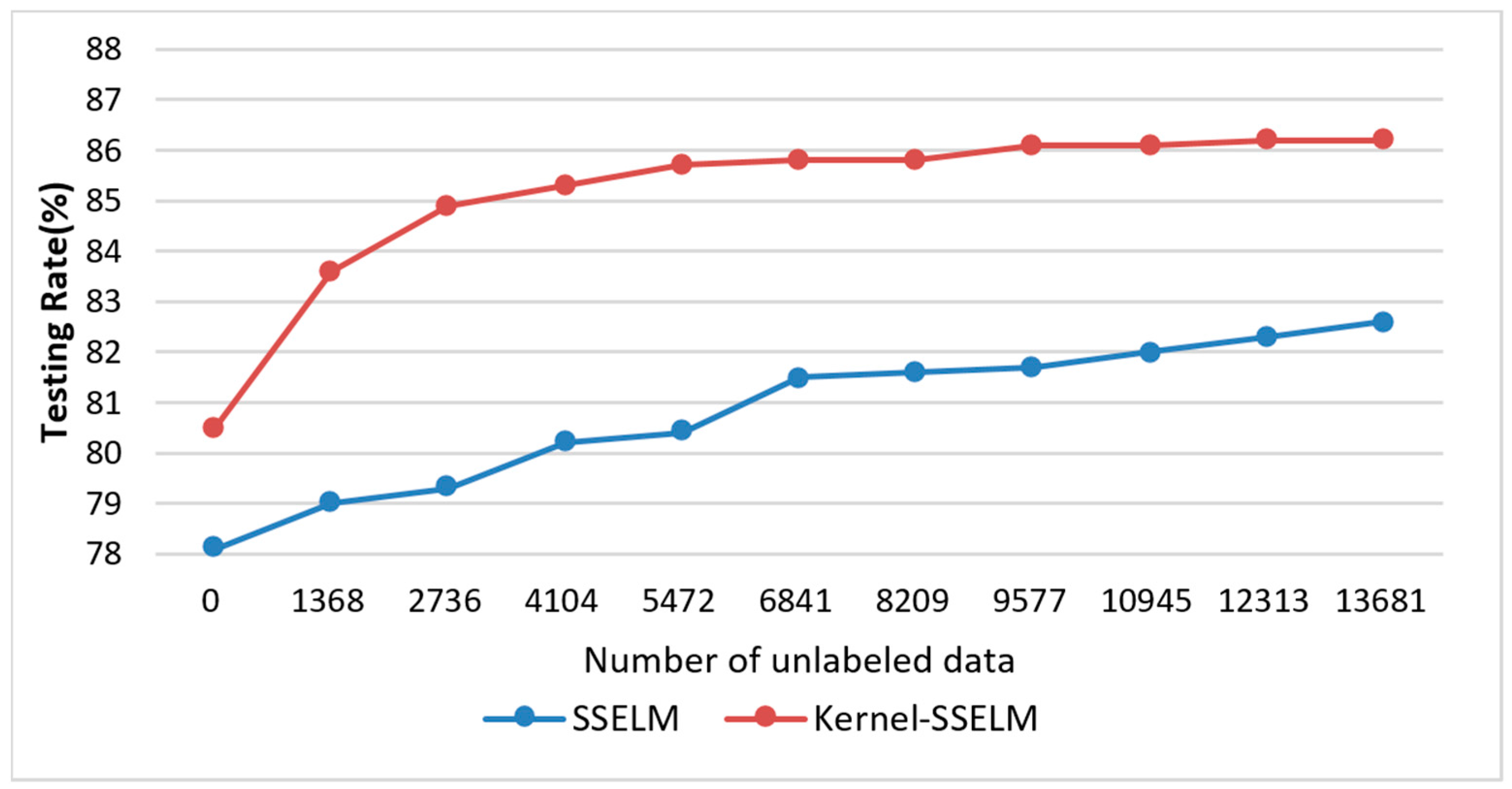 Symmetry 09 00070 g005