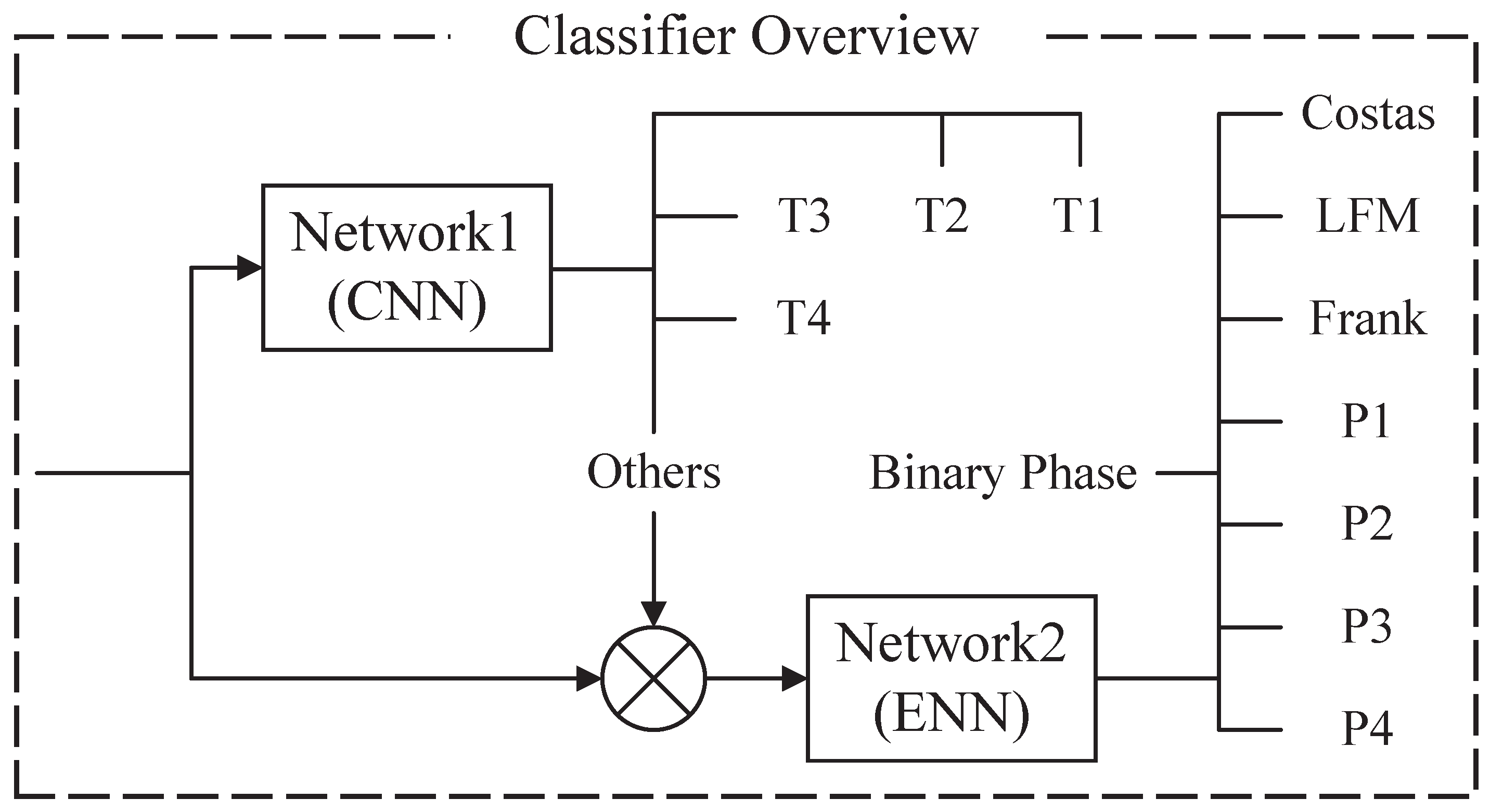 Symmetry 09 00075 g002