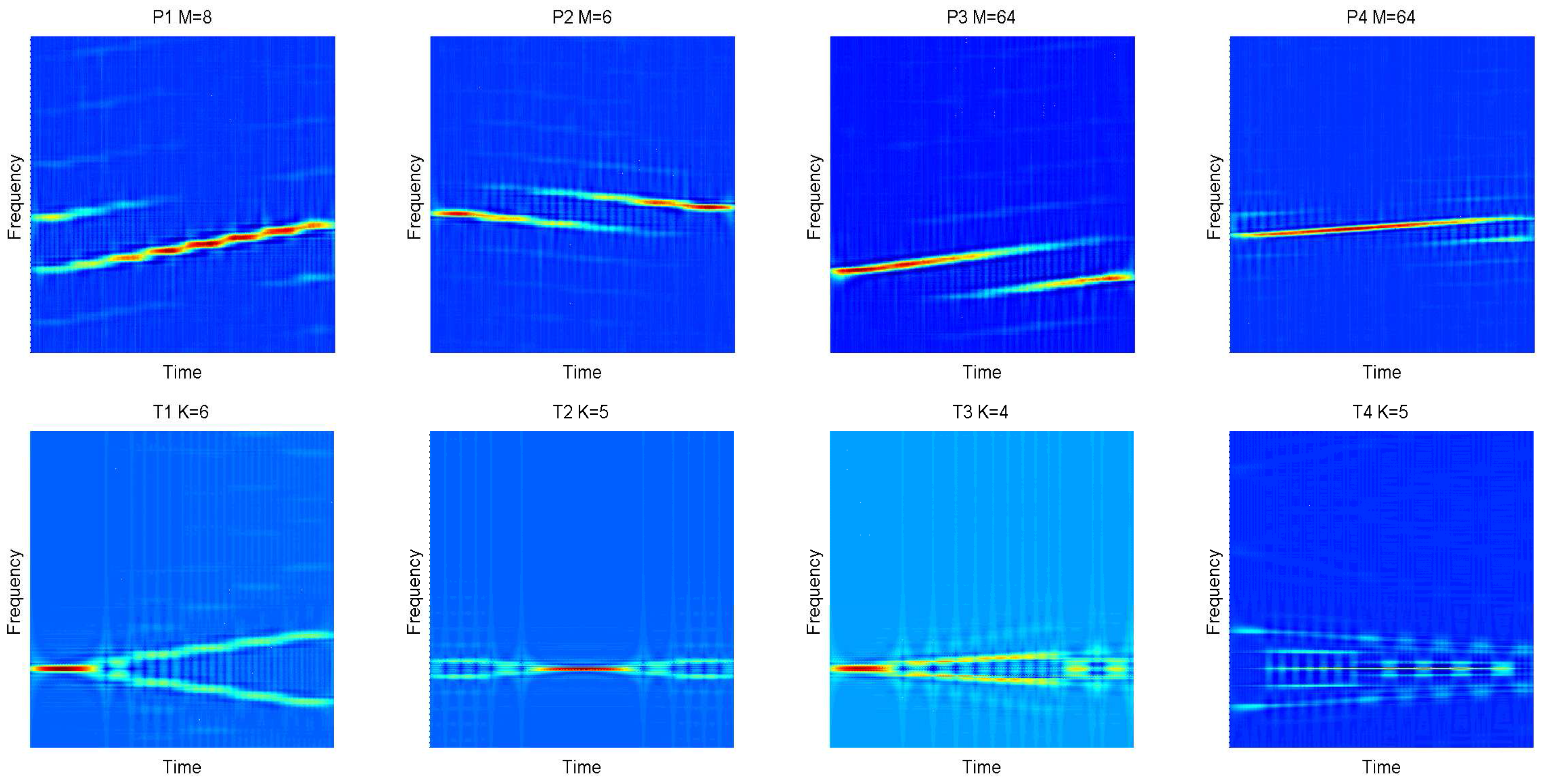 Symmetry 09 00075 g003b