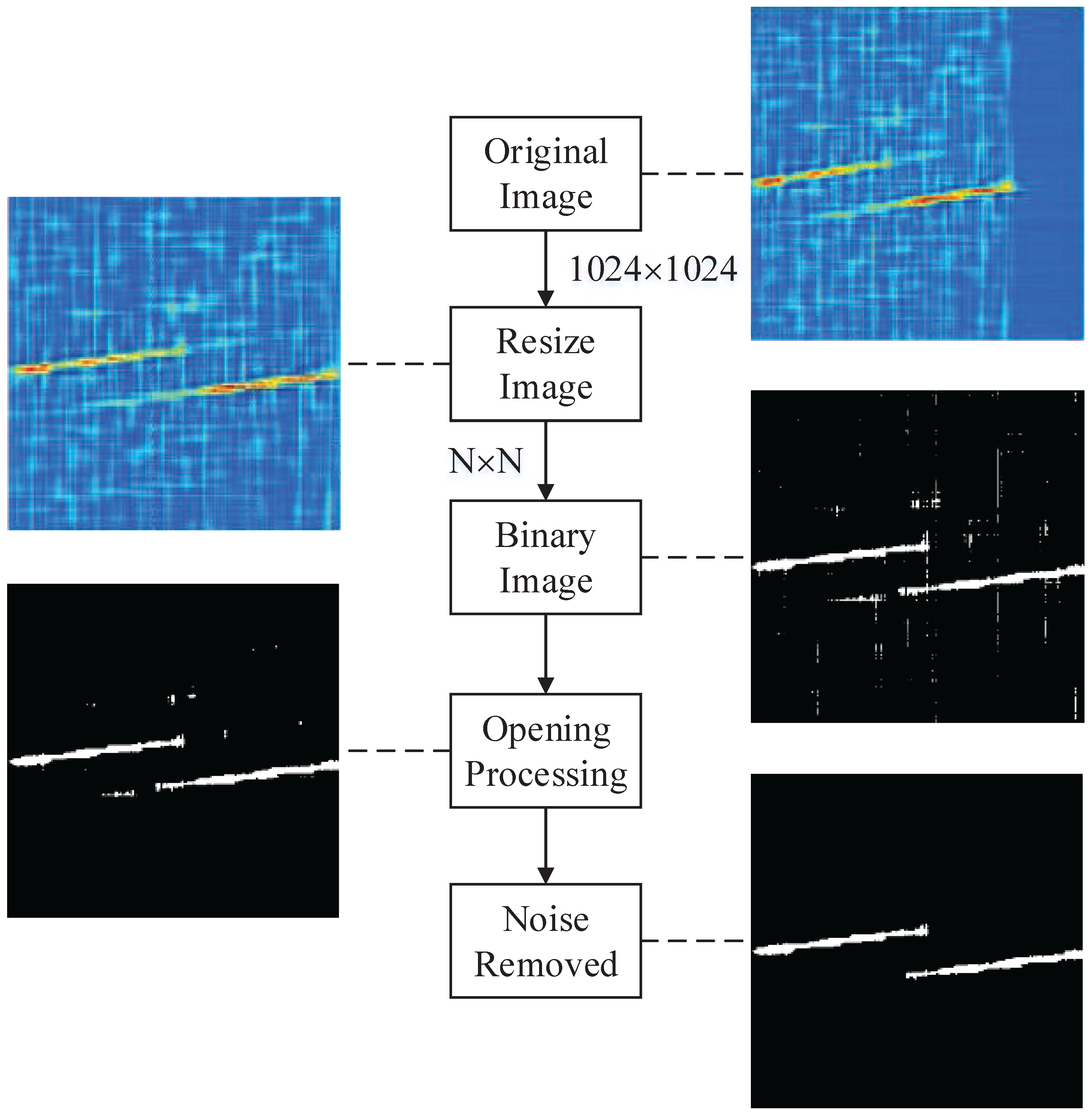 Symmetry 09 00075 g004