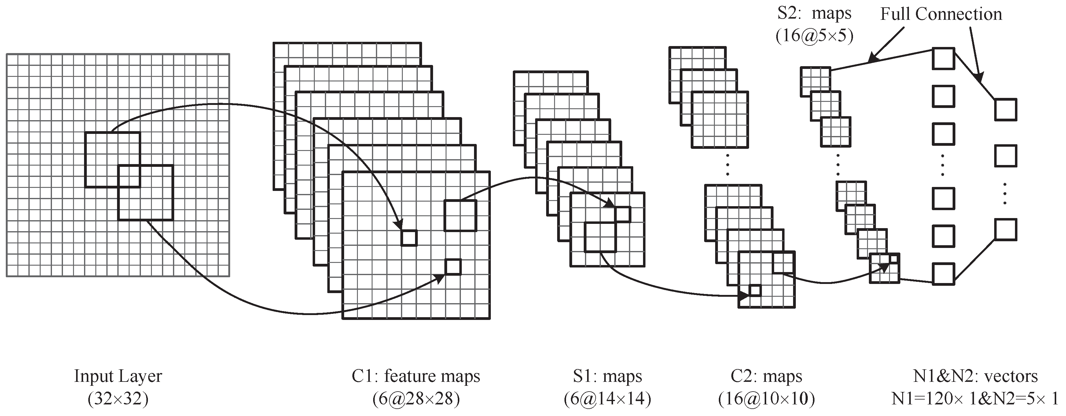 Symmetry 09 00075 g005