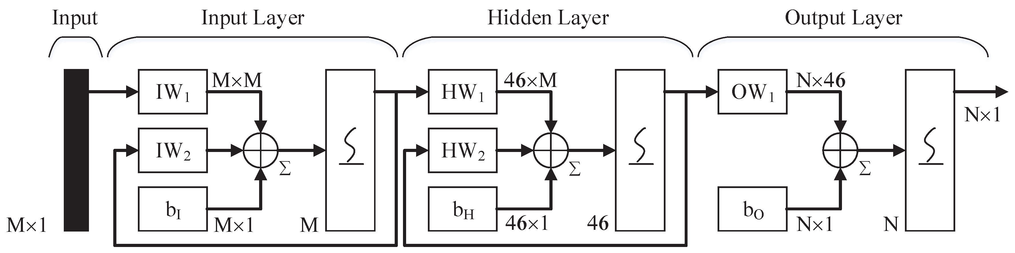 Symmetry 09 00075 g006