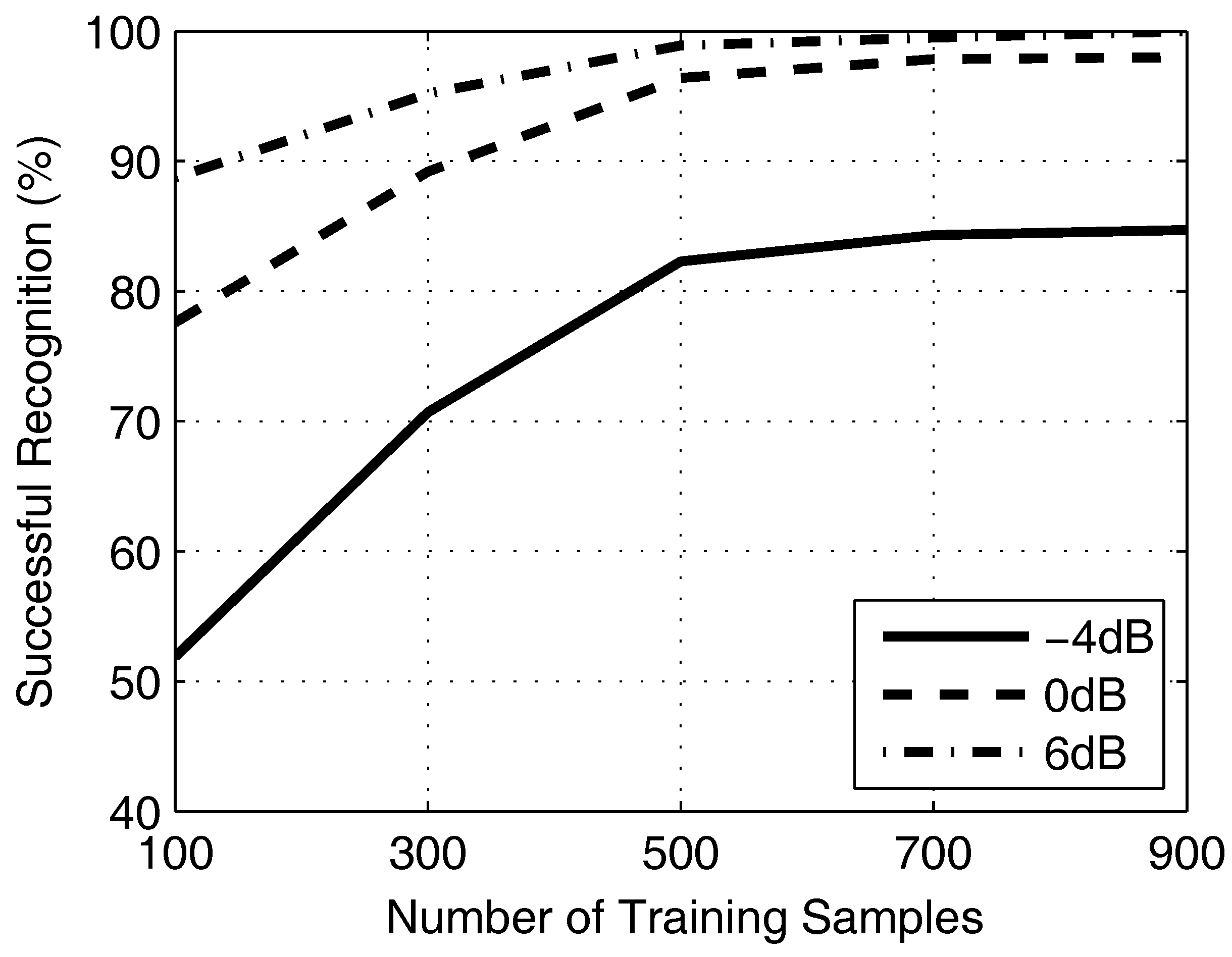 Symmetry 09 00075 g008