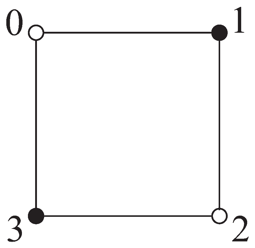 Symmetry 09 00079 g001