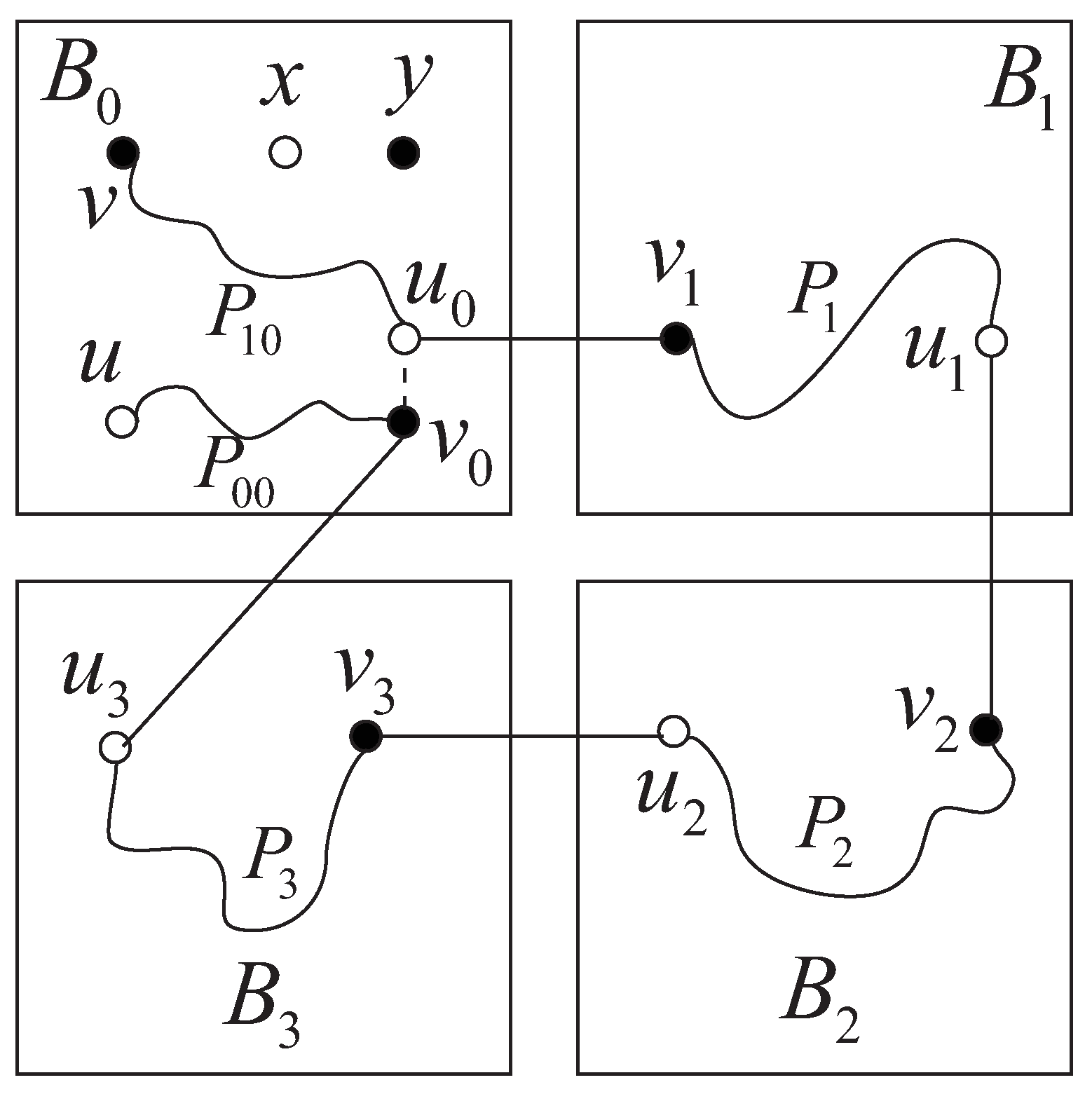 Symmetry 09 00079 g004