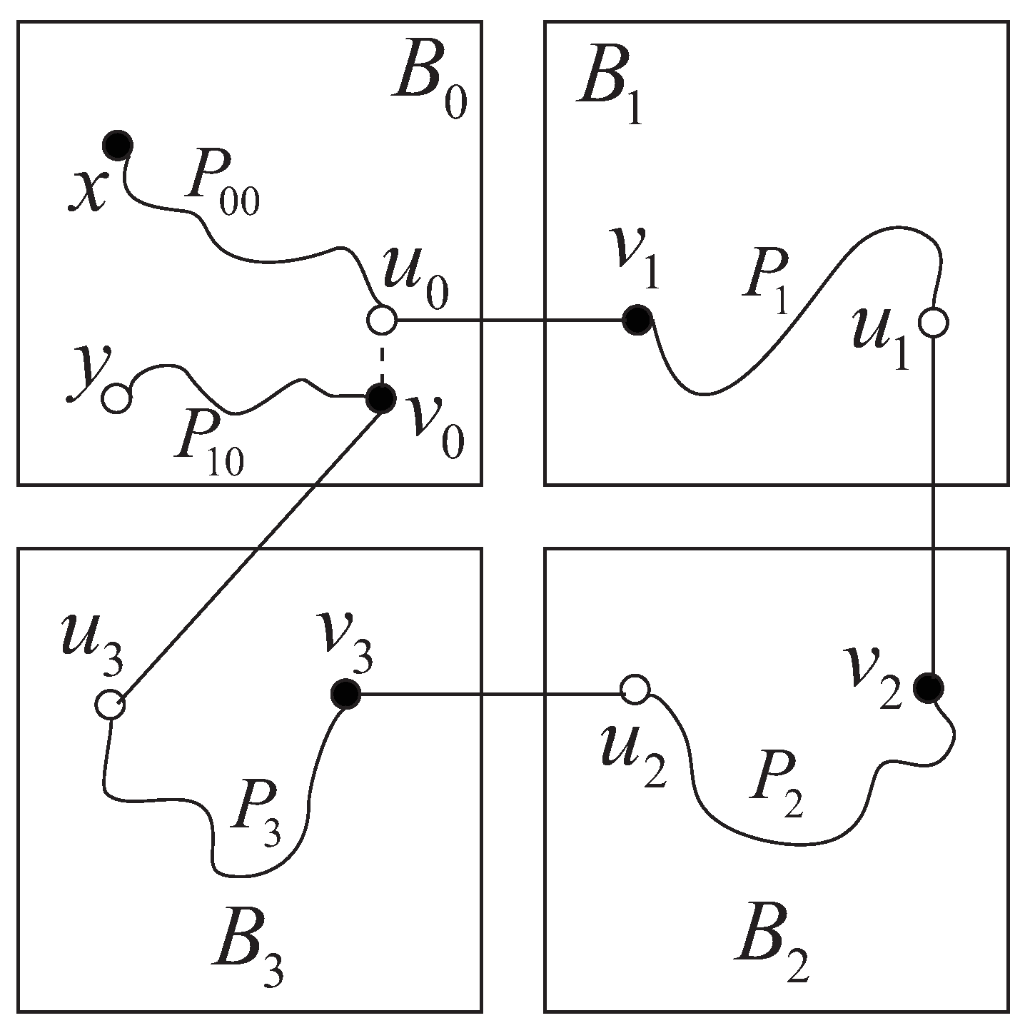 Symmetry 09 00079 g005