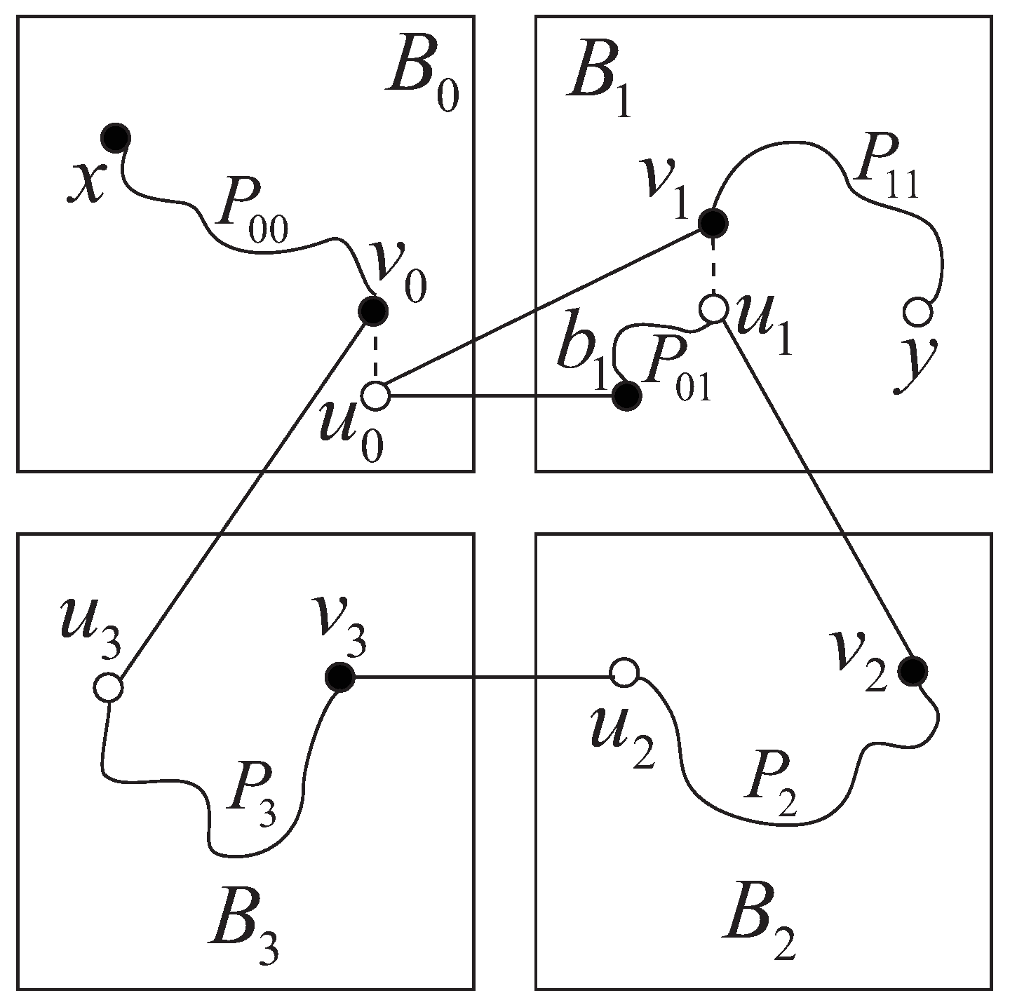 Symmetry 09 00079 g006