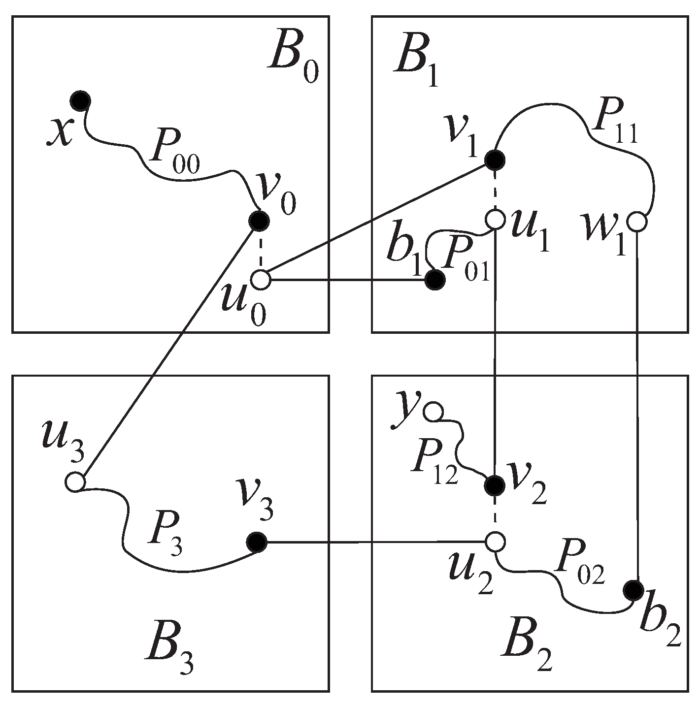 Symmetry 09 00079 g007