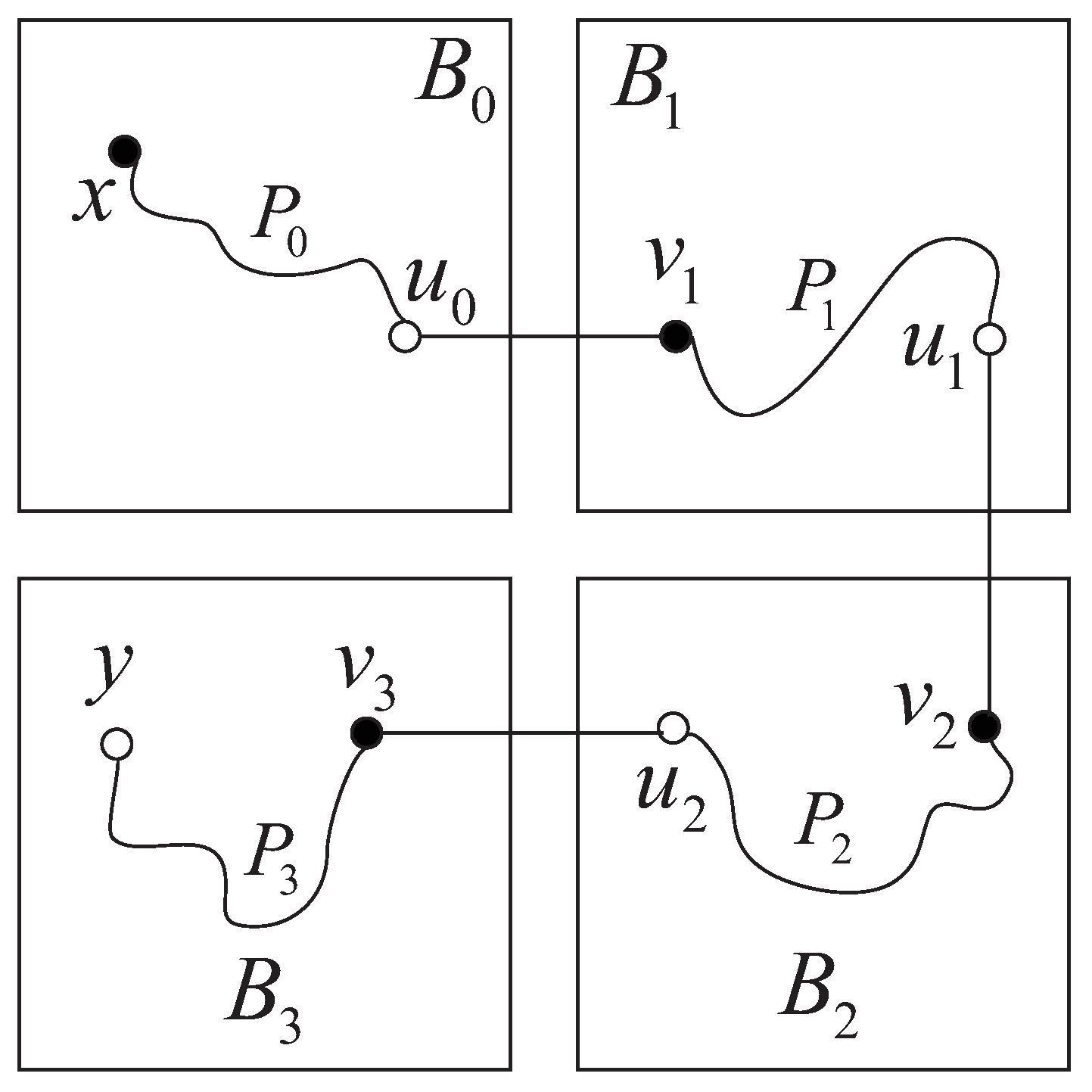Symmetry 09 00079 g008