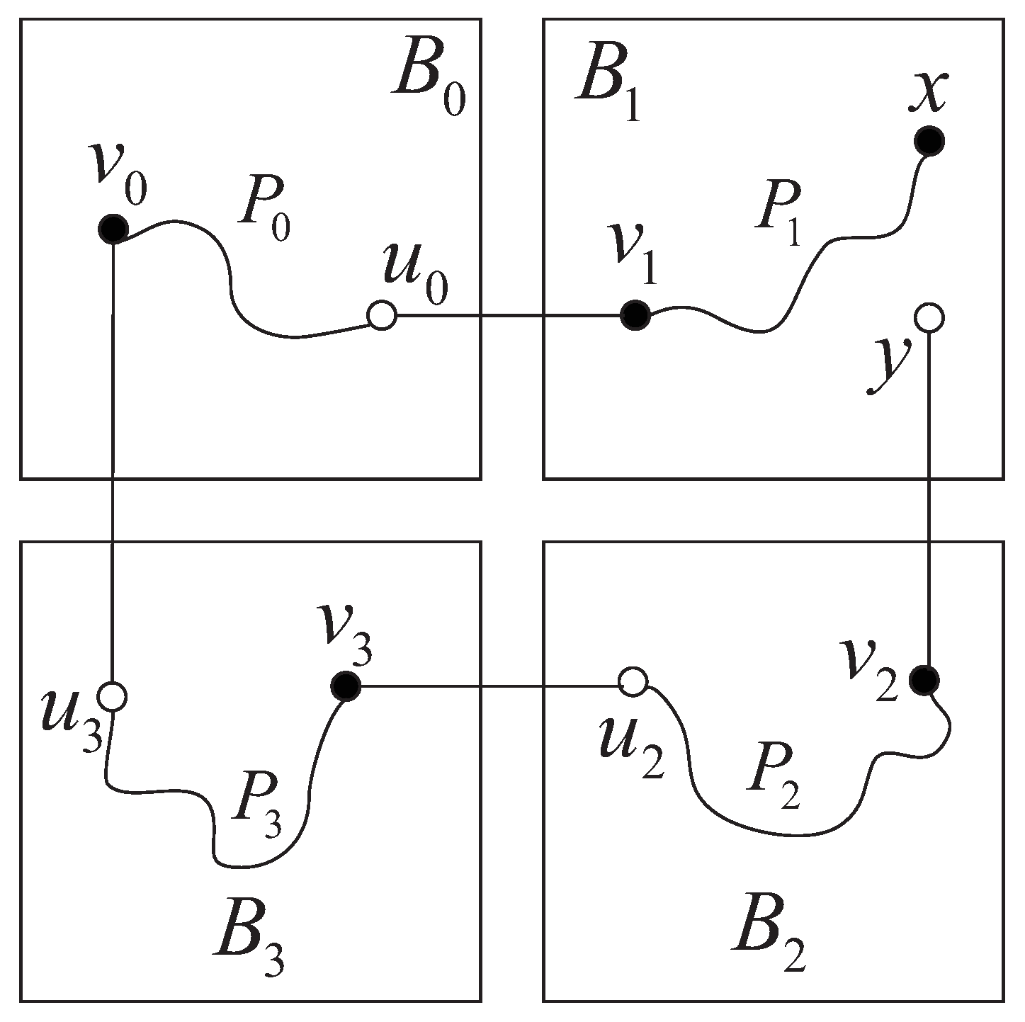 Symmetry 09 00079 g009