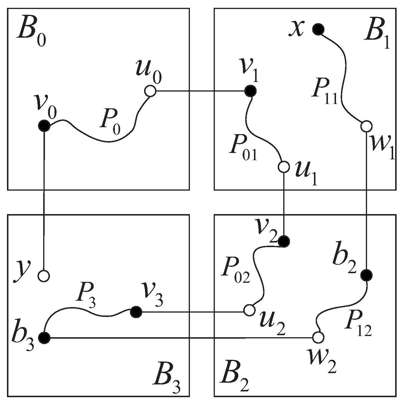 Symmetry 09 00079 g011