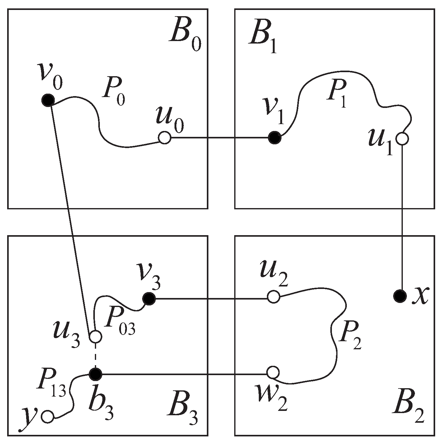 Symmetry 09 00079 g013
