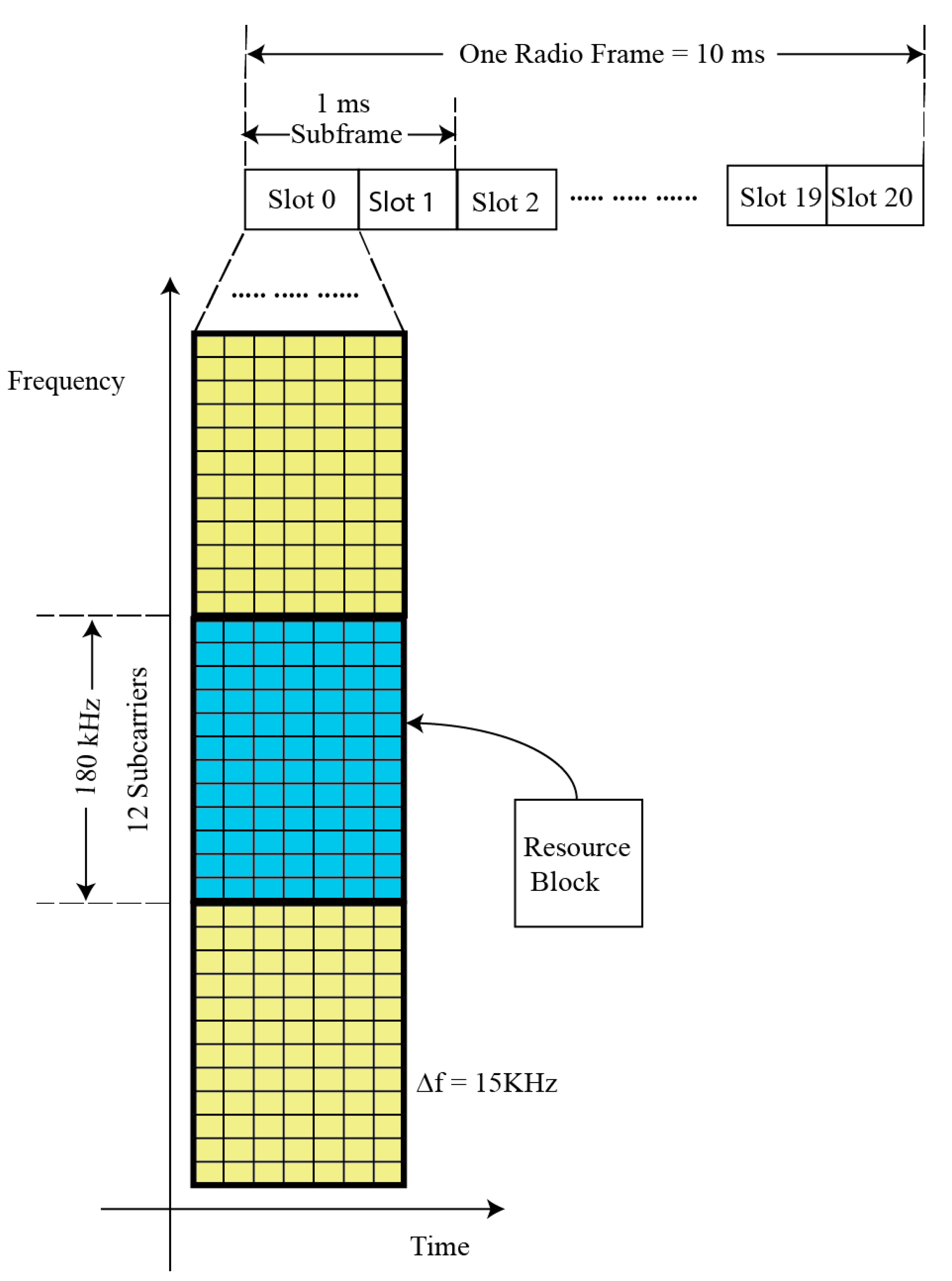 Symmetry 09 00081 g001