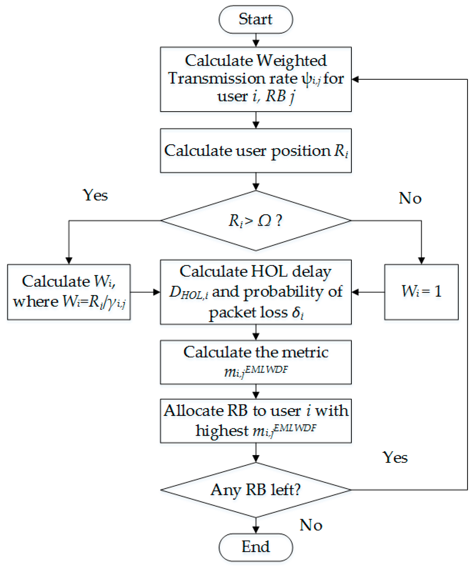 Symmetry 09 00081 g002