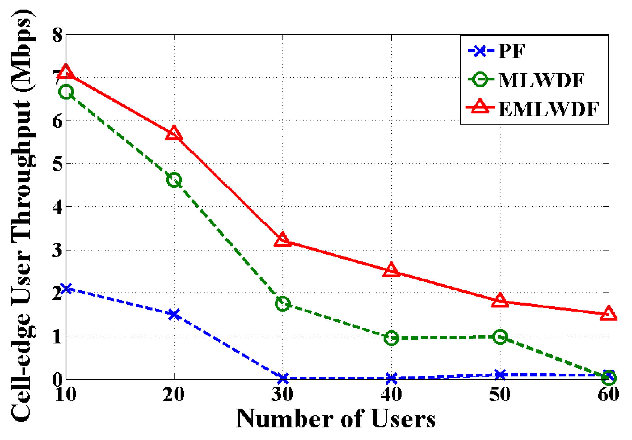 Symmetry 09 00081 g003
