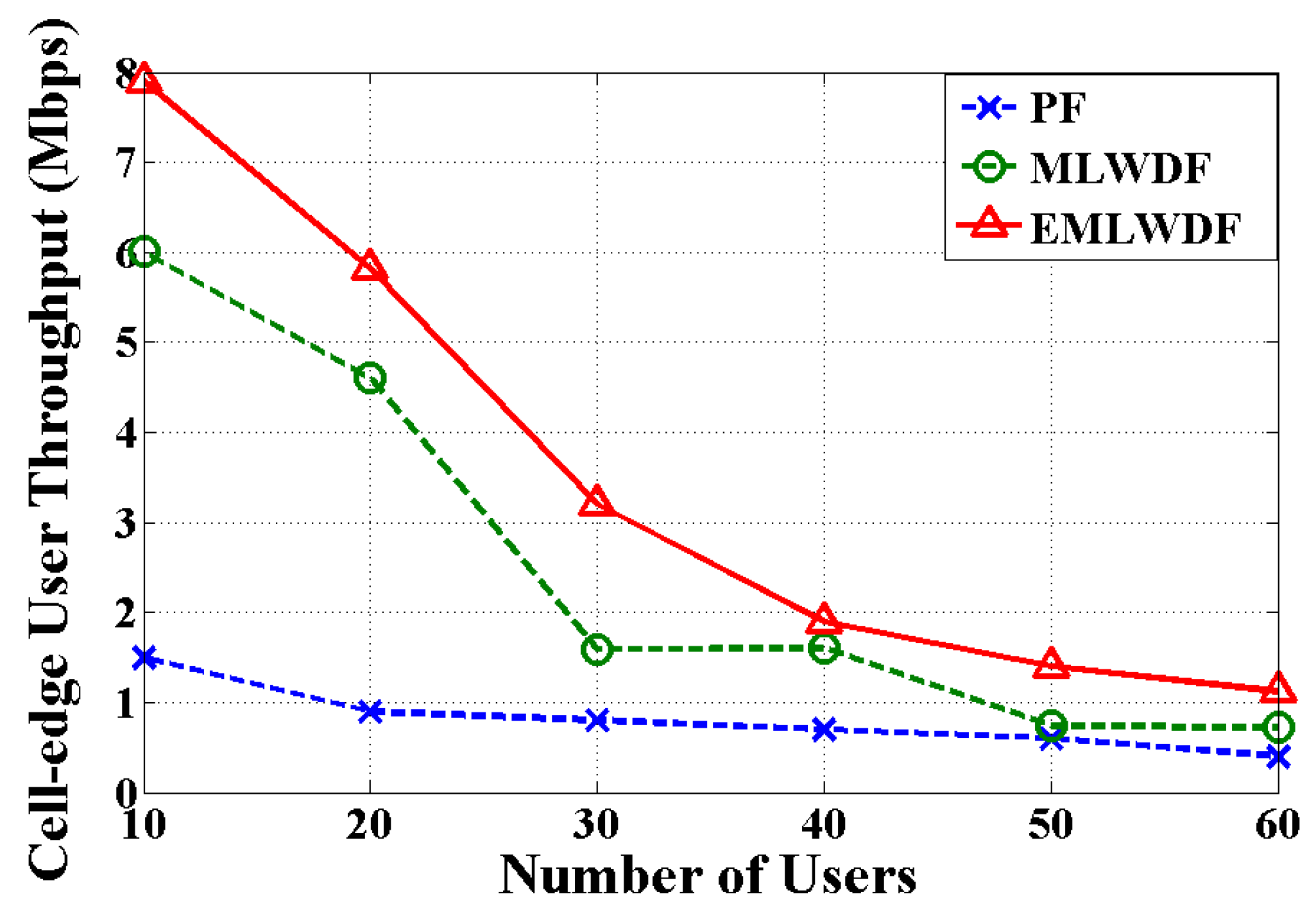 Symmetry 09 00081 g004