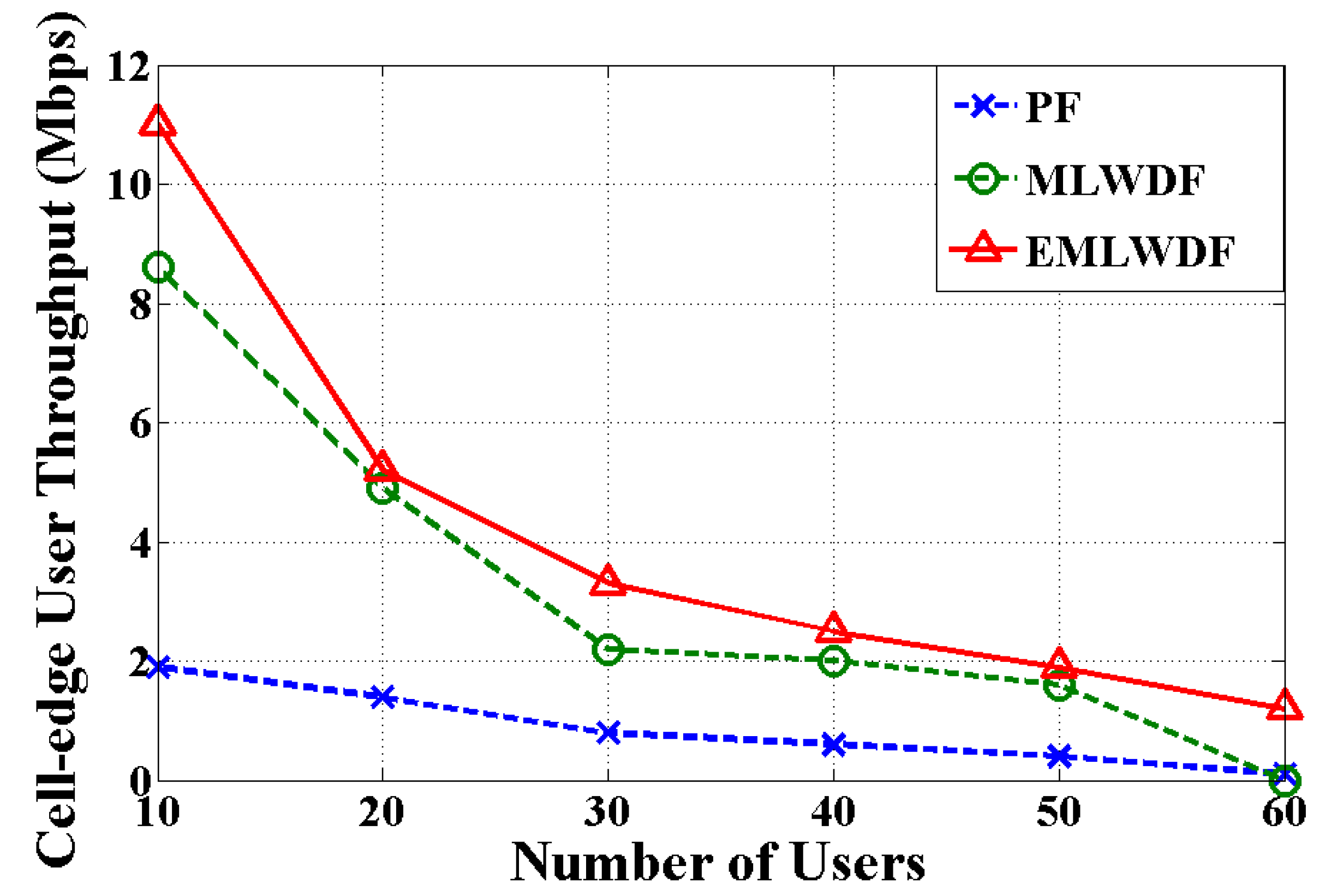 Symmetry 09 00081 g005