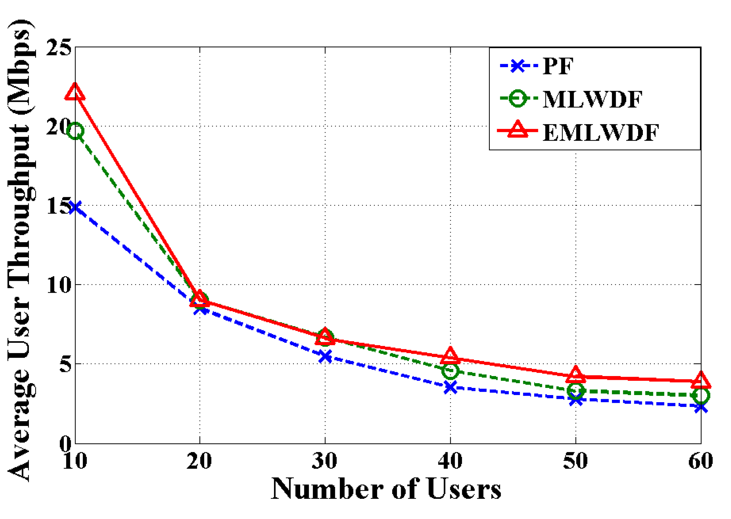 Symmetry 09 00081 g006