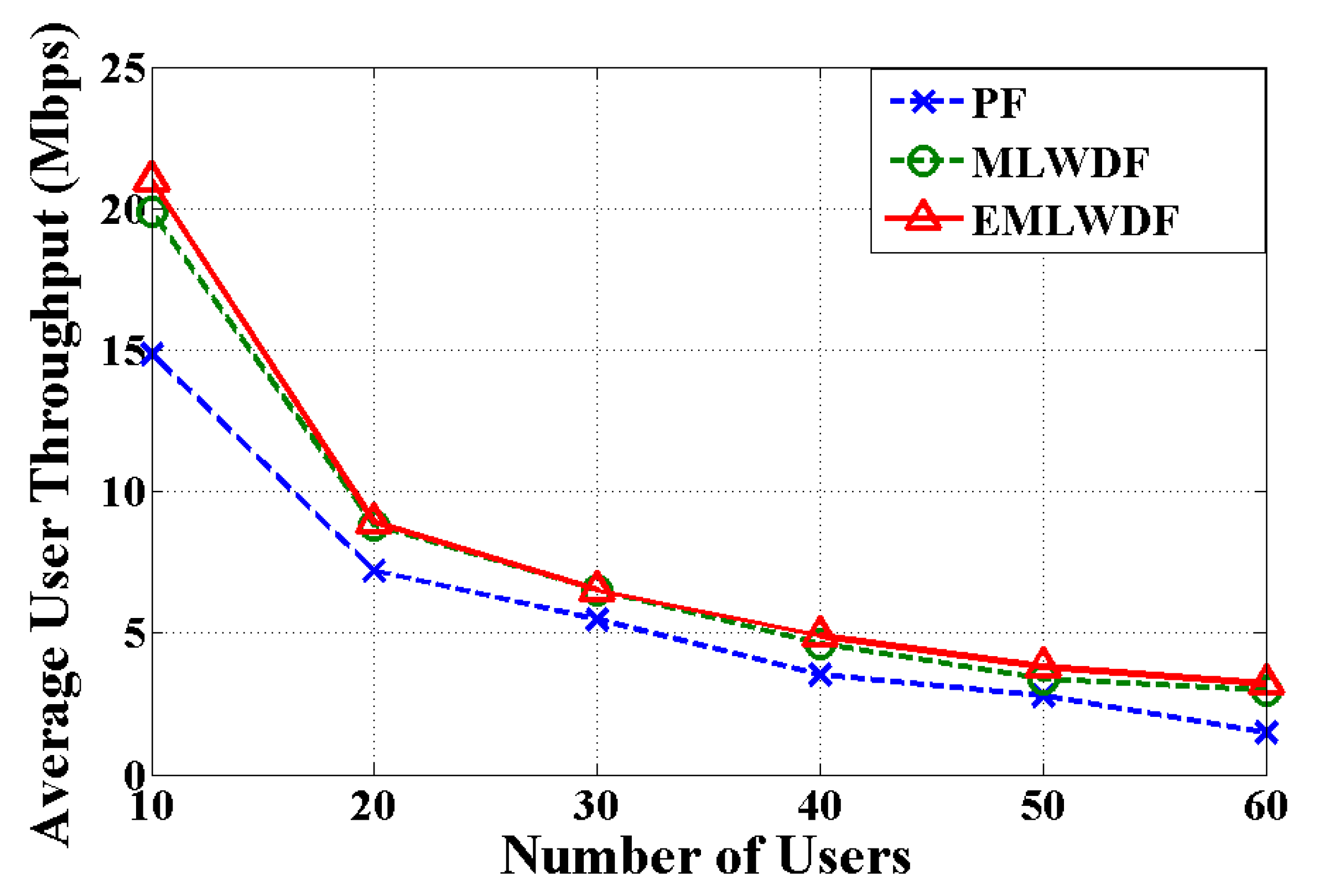 Symmetry 09 00081 g007