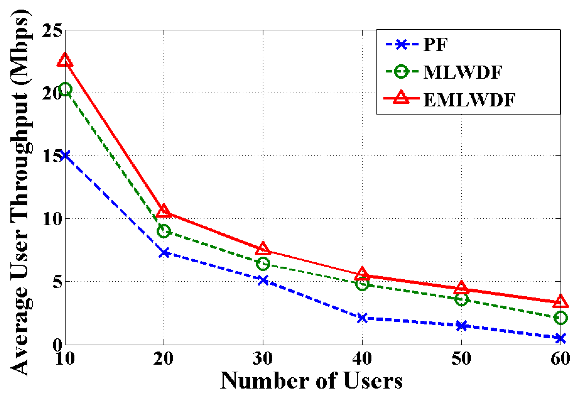 Symmetry 09 00081 g008