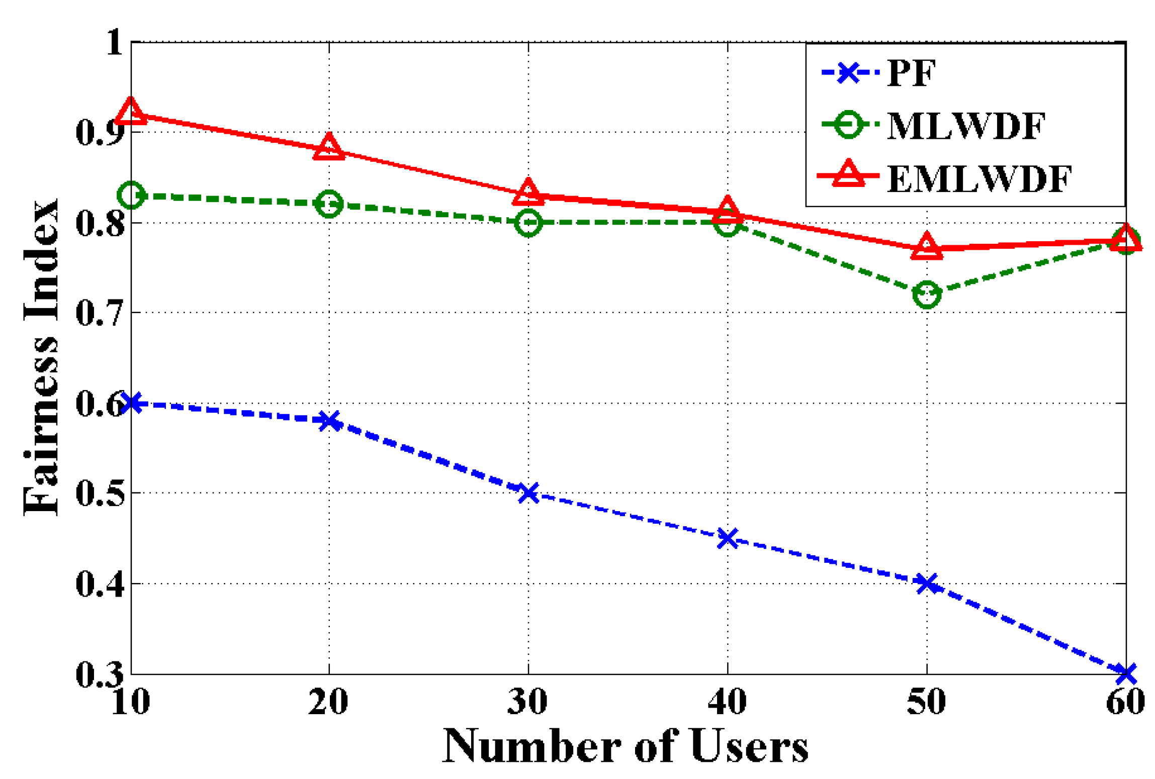 Symmetry 09 00081 g009