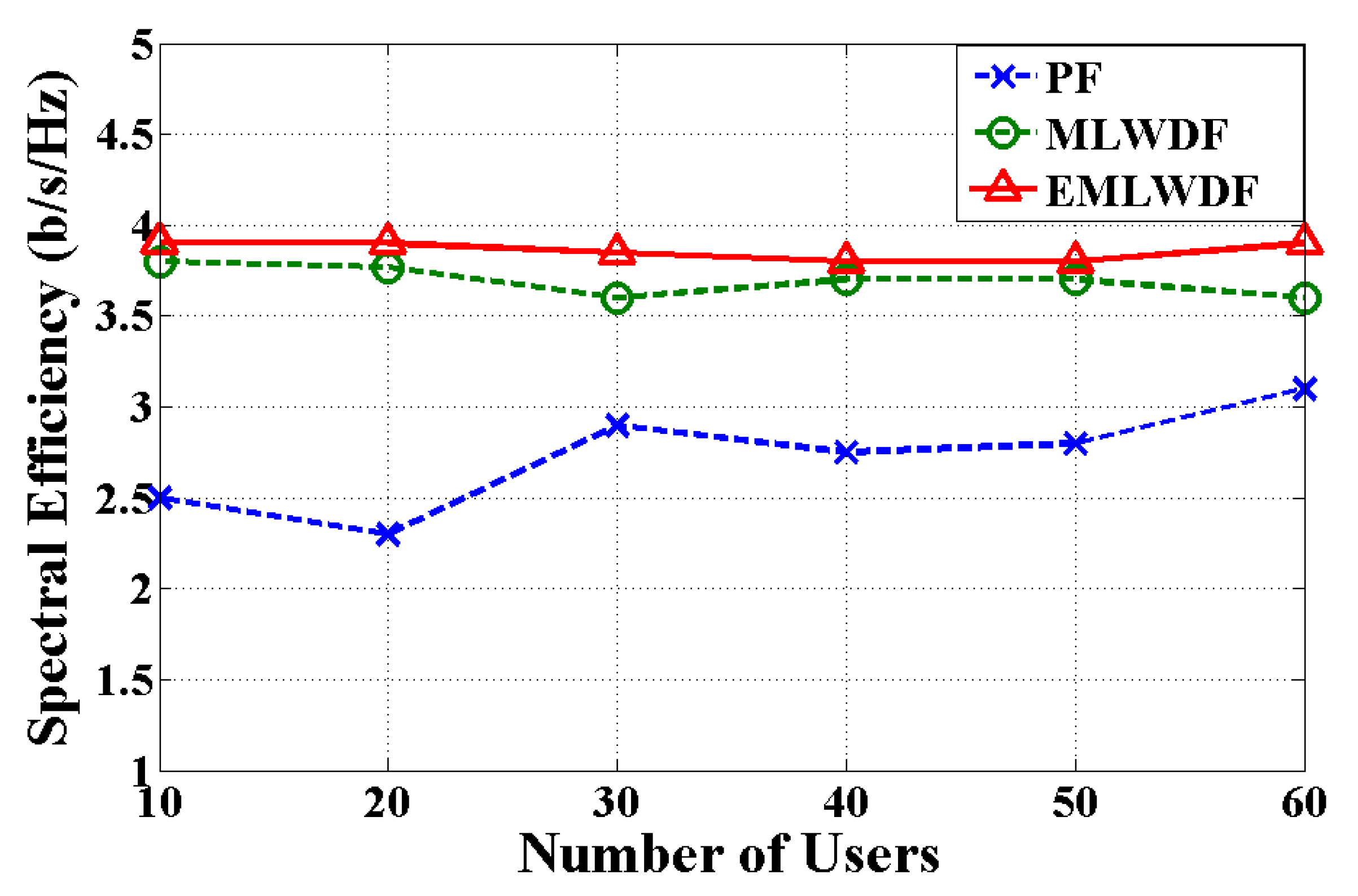 Symmetry 09 00081 g010