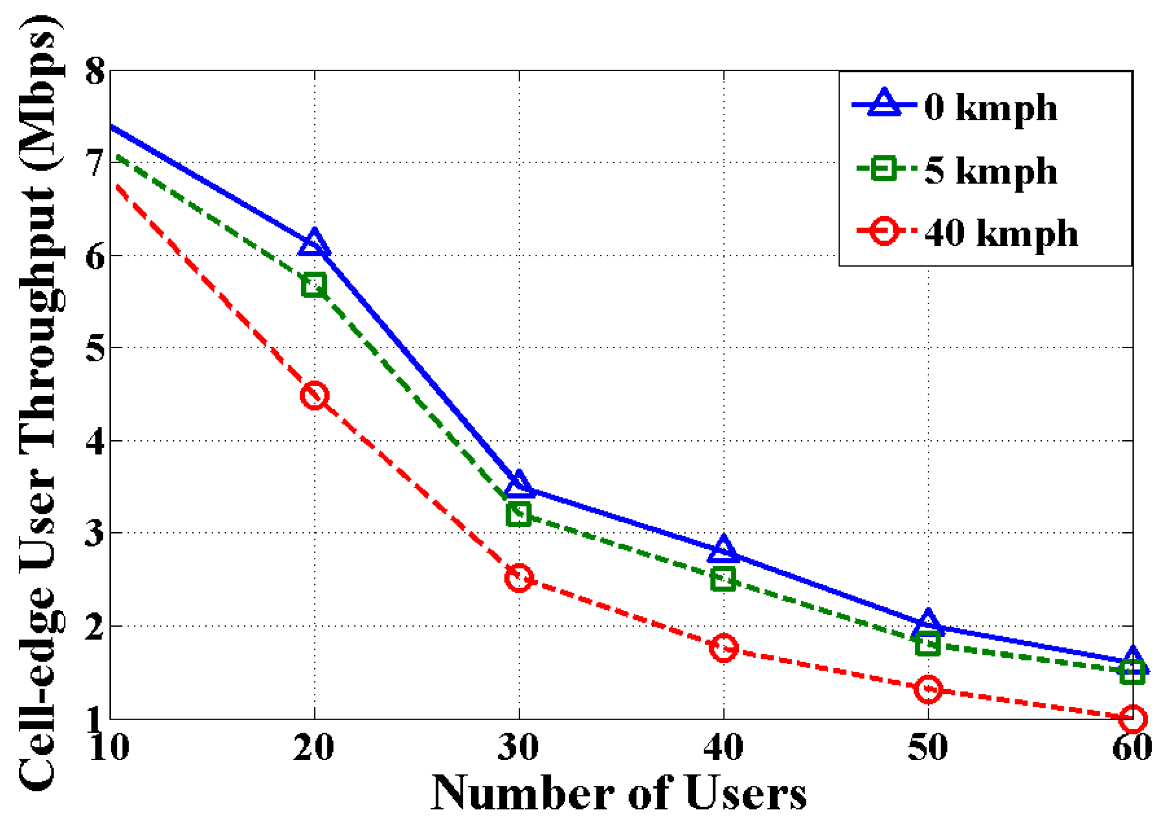 Symmetry 09 00081 g012