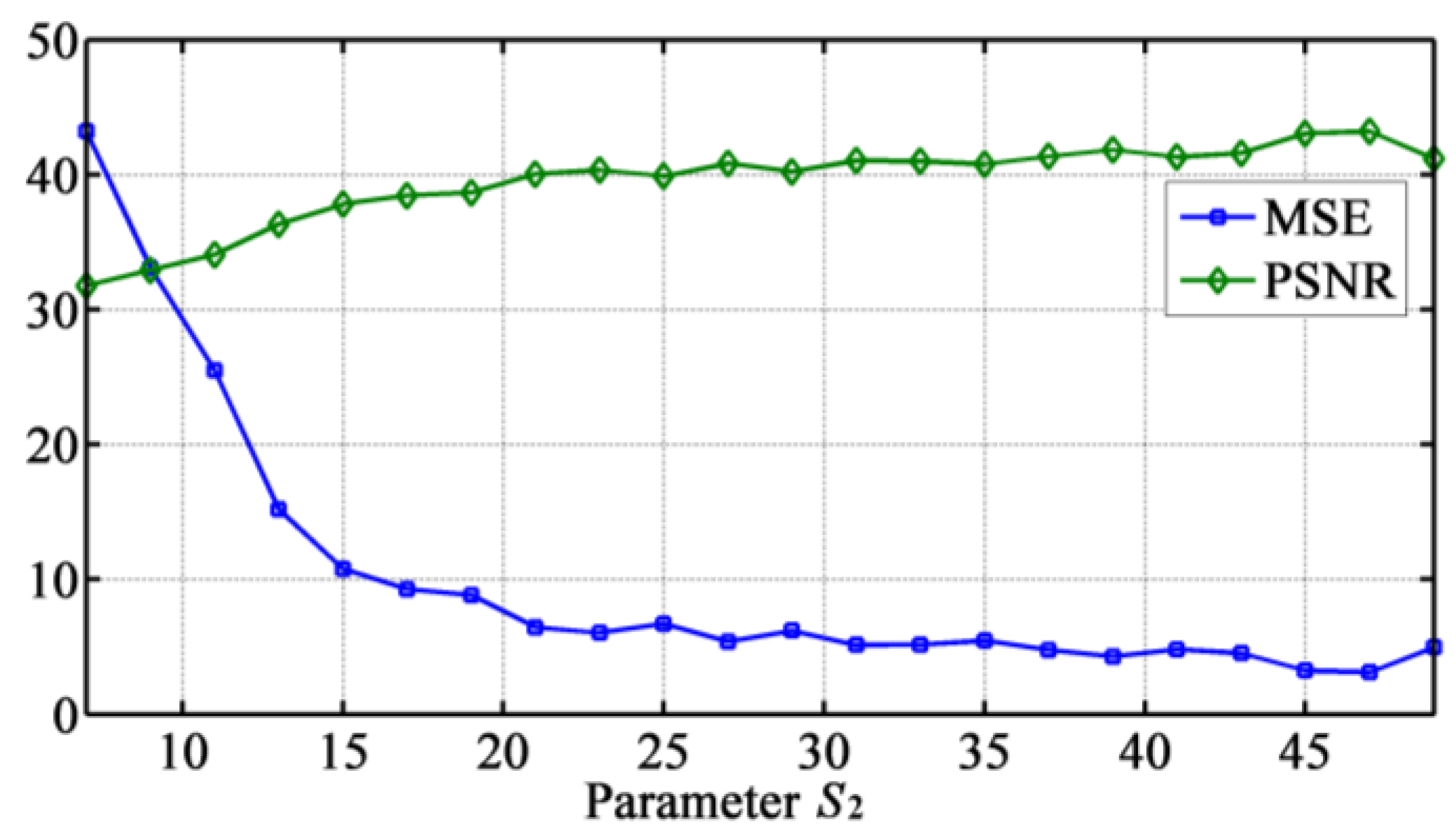 Symmetry 09 00093 g009