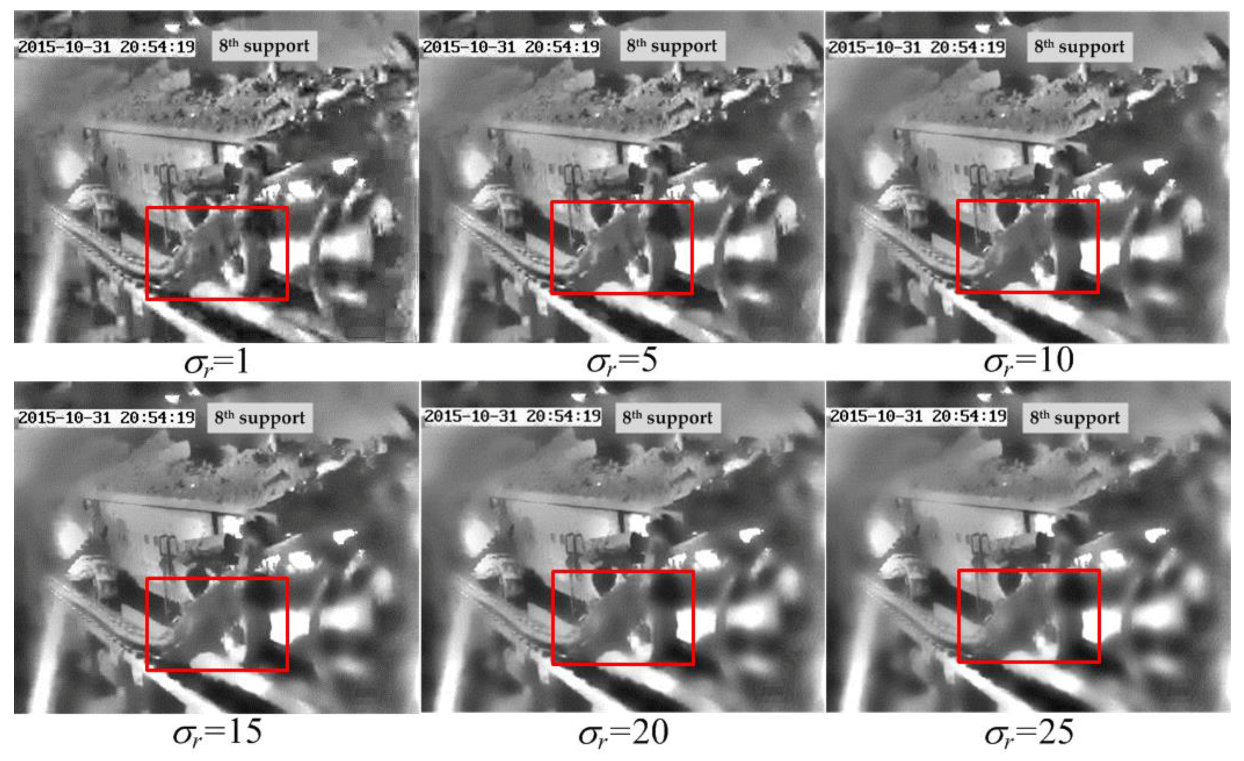 Symmetry 09 00093 g010