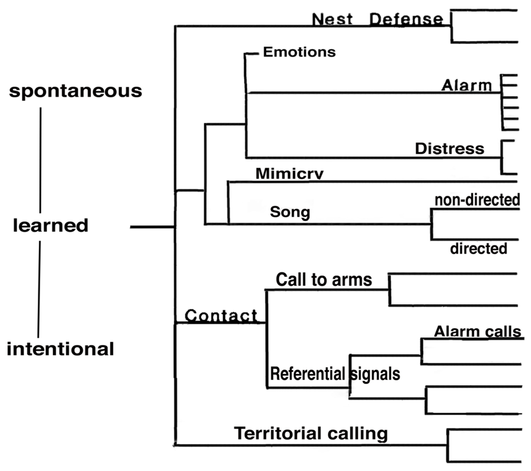 Symmetry 09 00099 g002