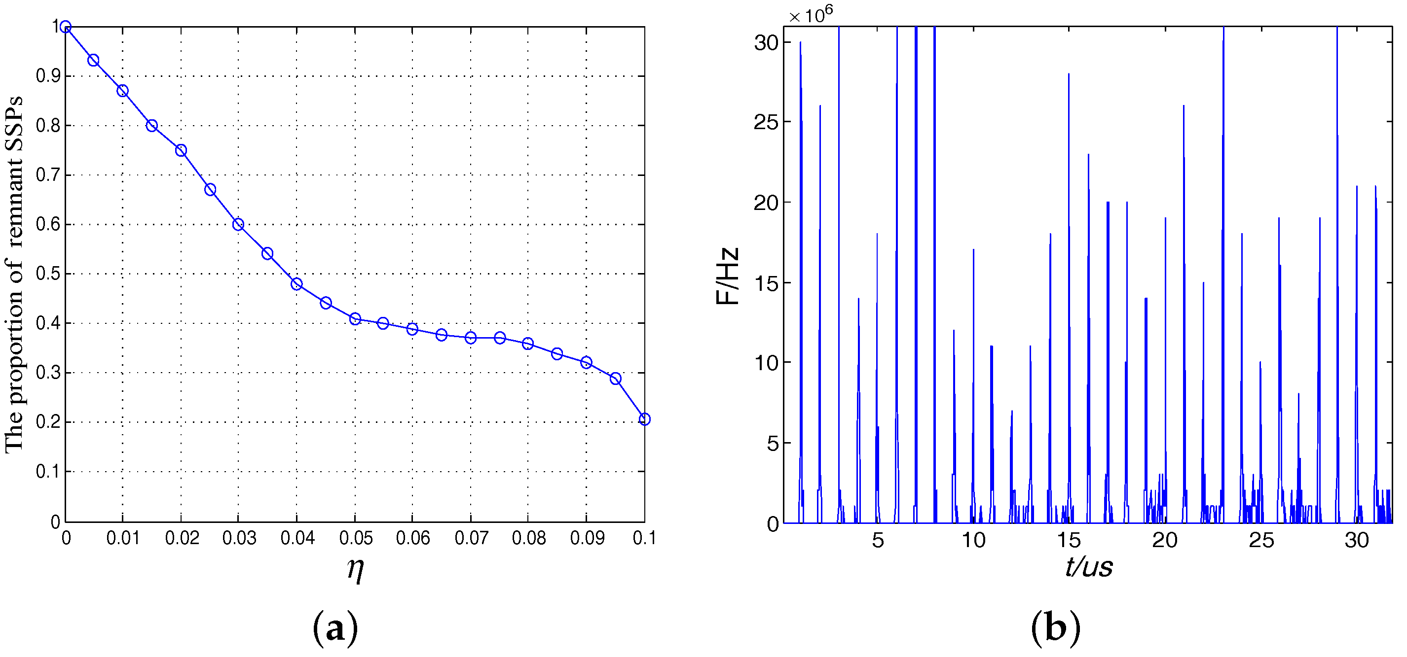 Symmetry 09 00104 g003