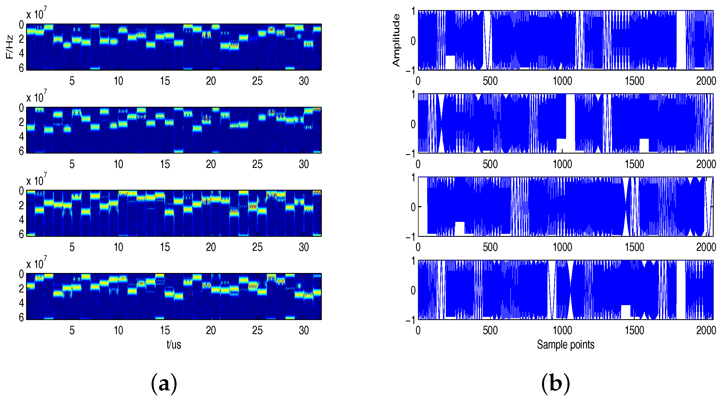 Symmetry 09 00104 g006