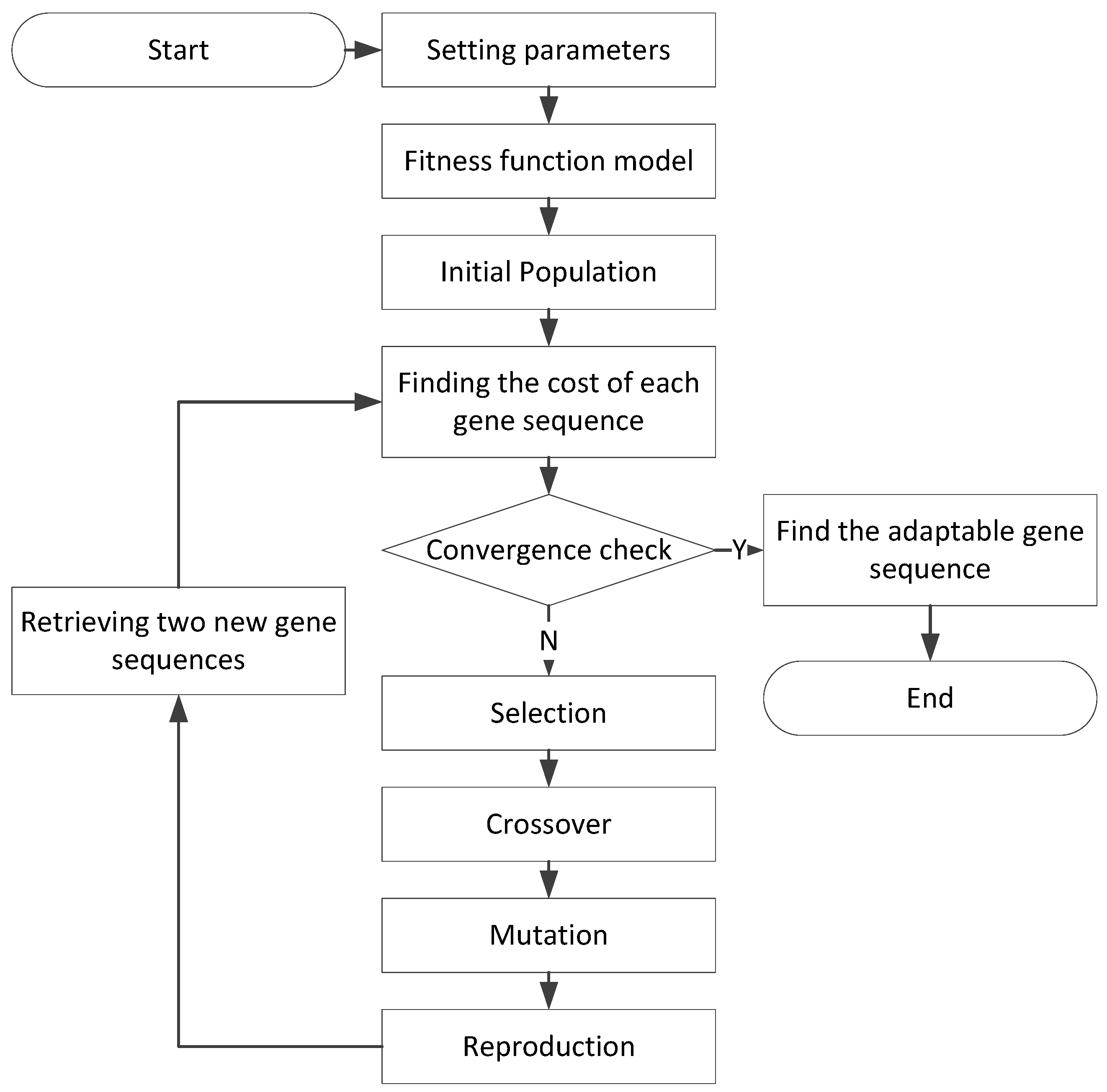 Symmetry 09 00105 g002