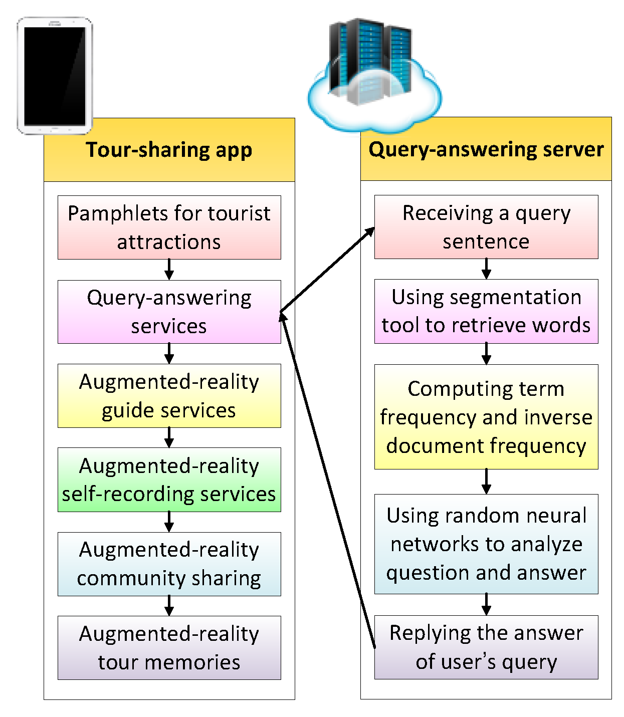 Symmetry 09 00113 g001