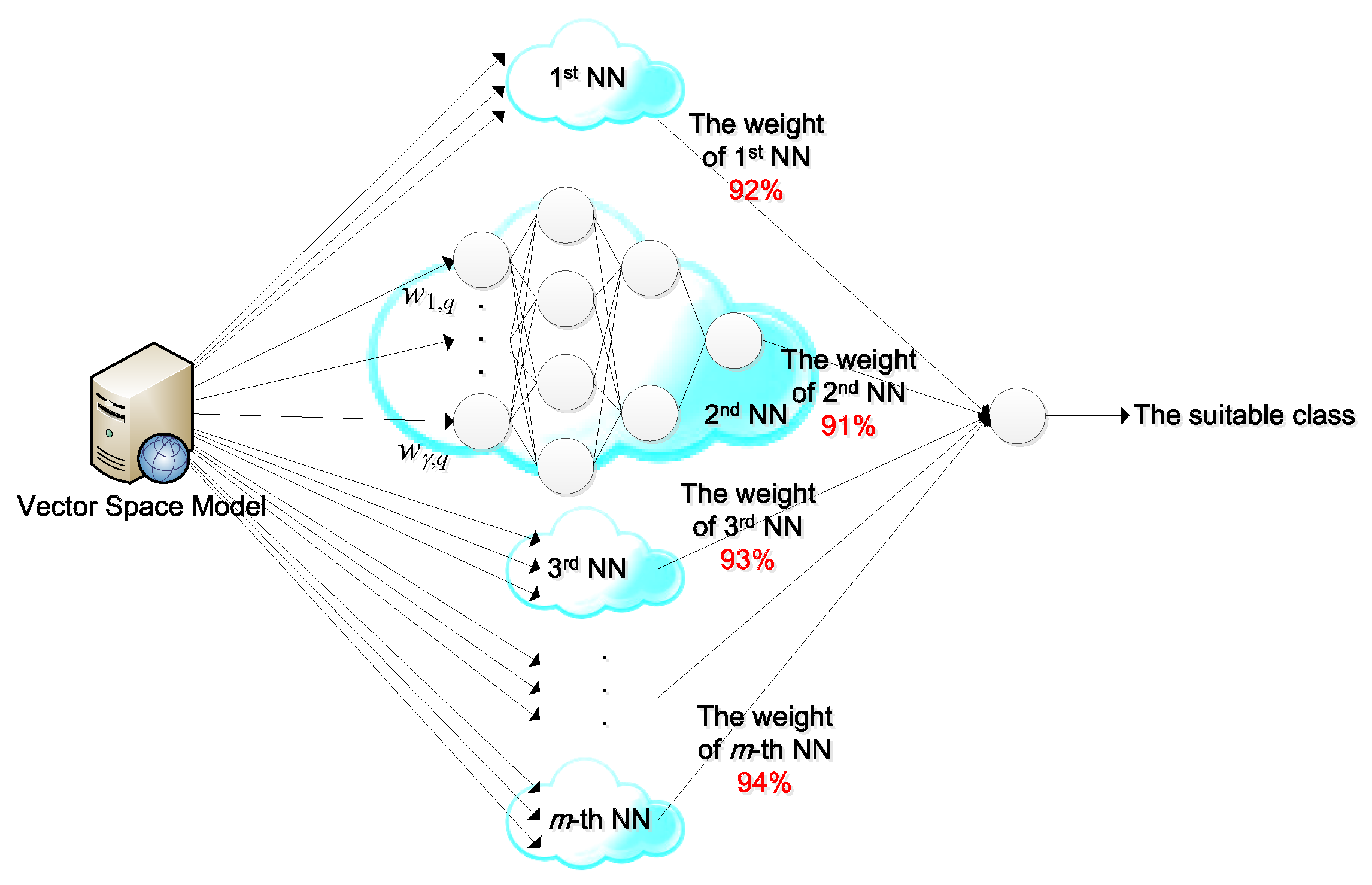 Symmetry 09 00113 g005