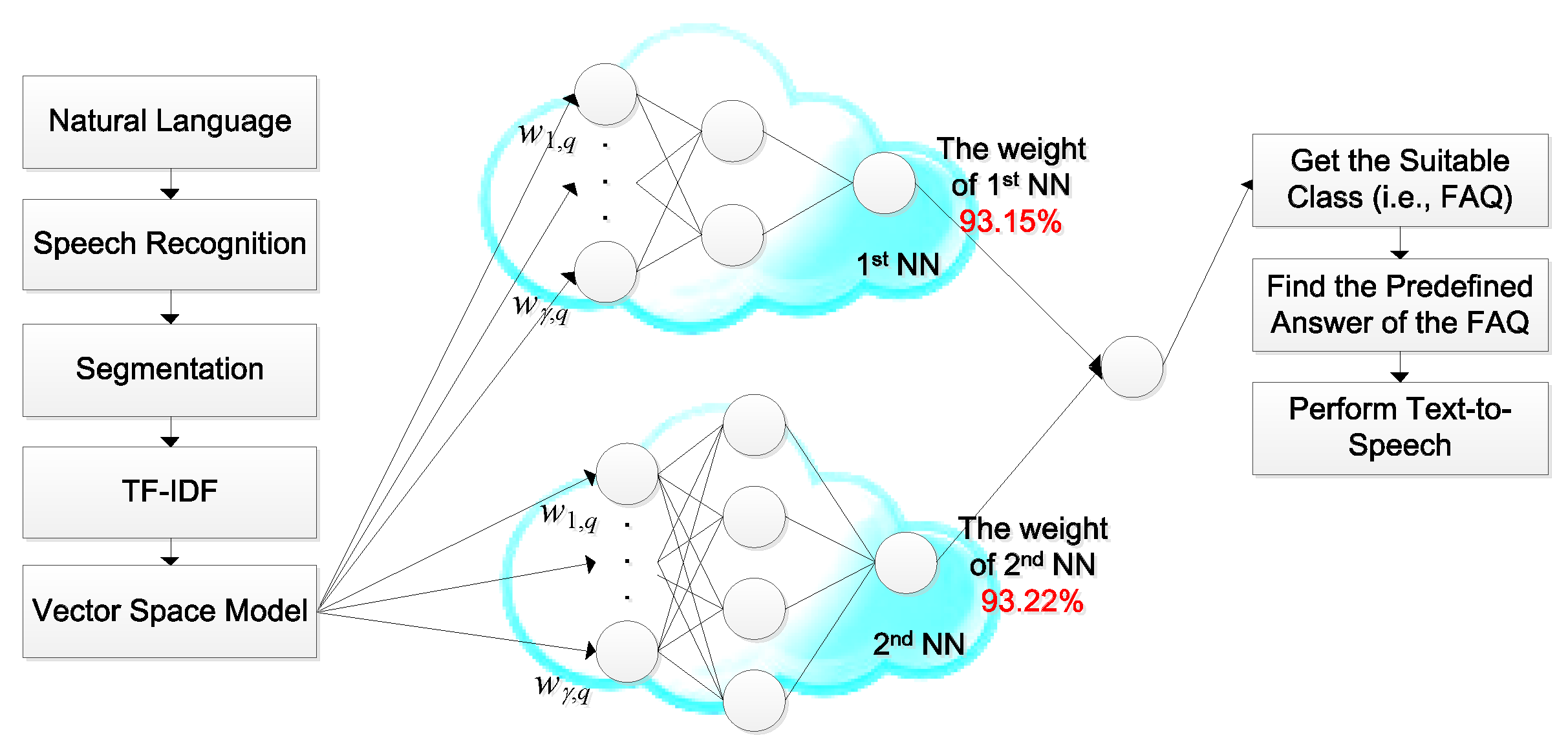 Symmetry 09 00113 g006