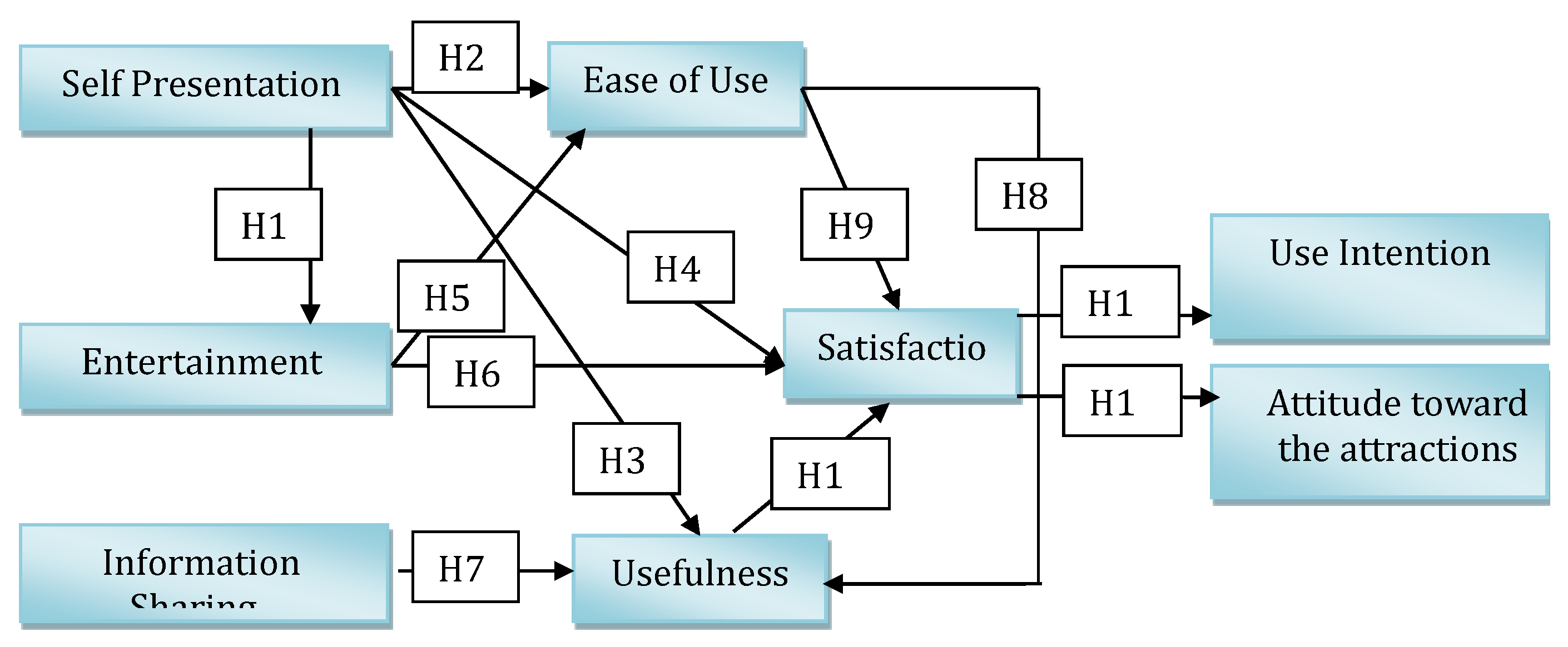 Symmetry 09 00113 g007