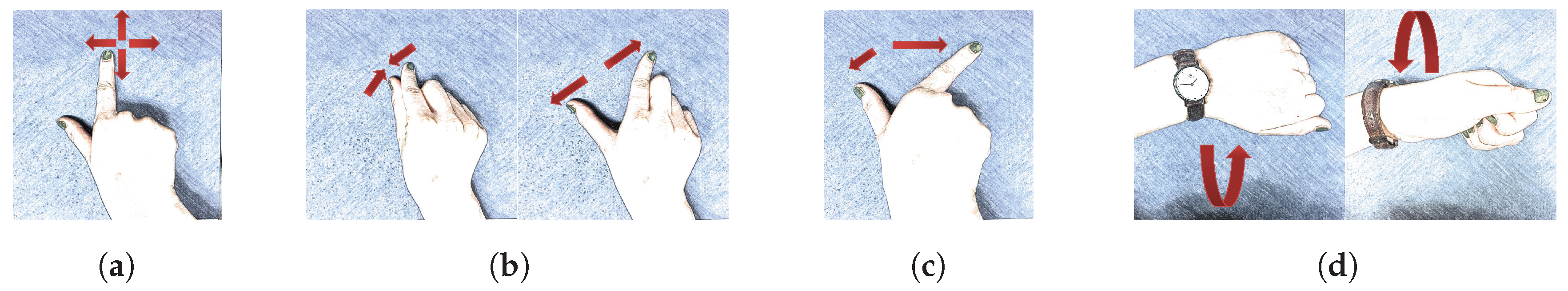 Symmetry 09 00114 g013