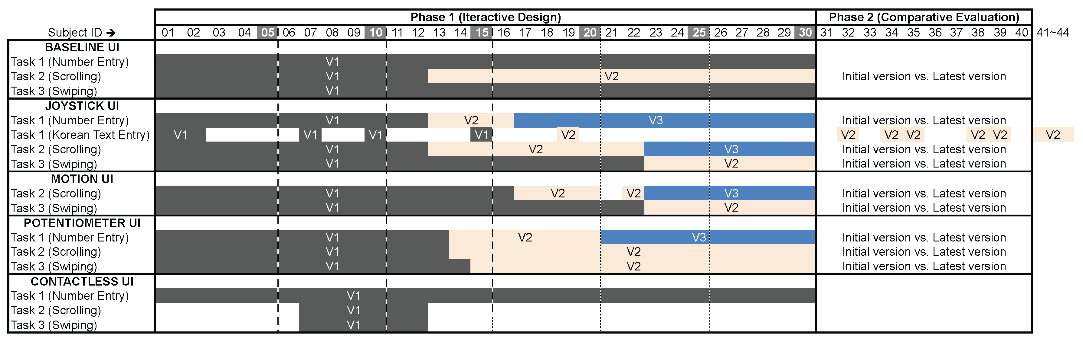 Symmetry 09 00114 g014
