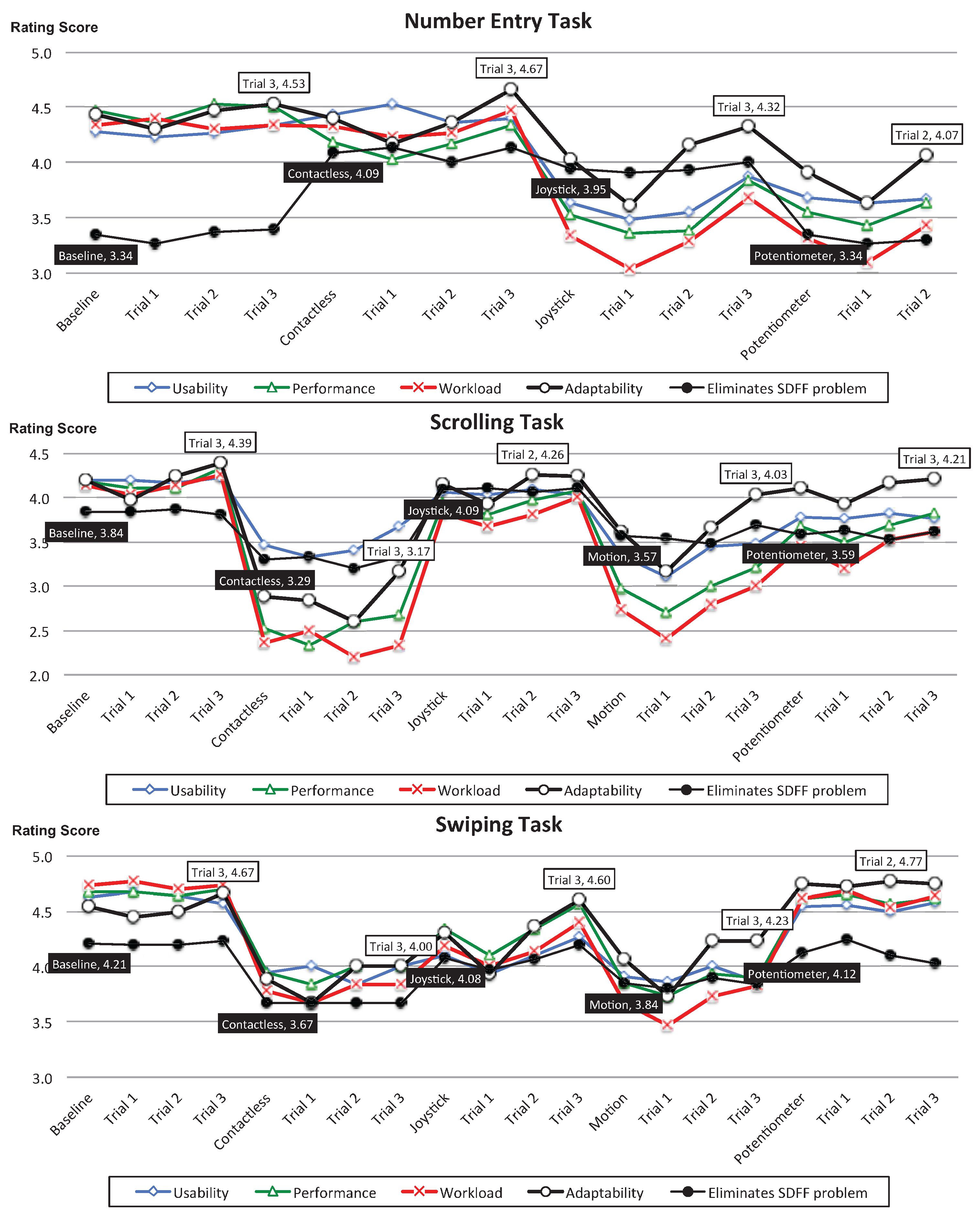 Symmetry 09 00114 g015